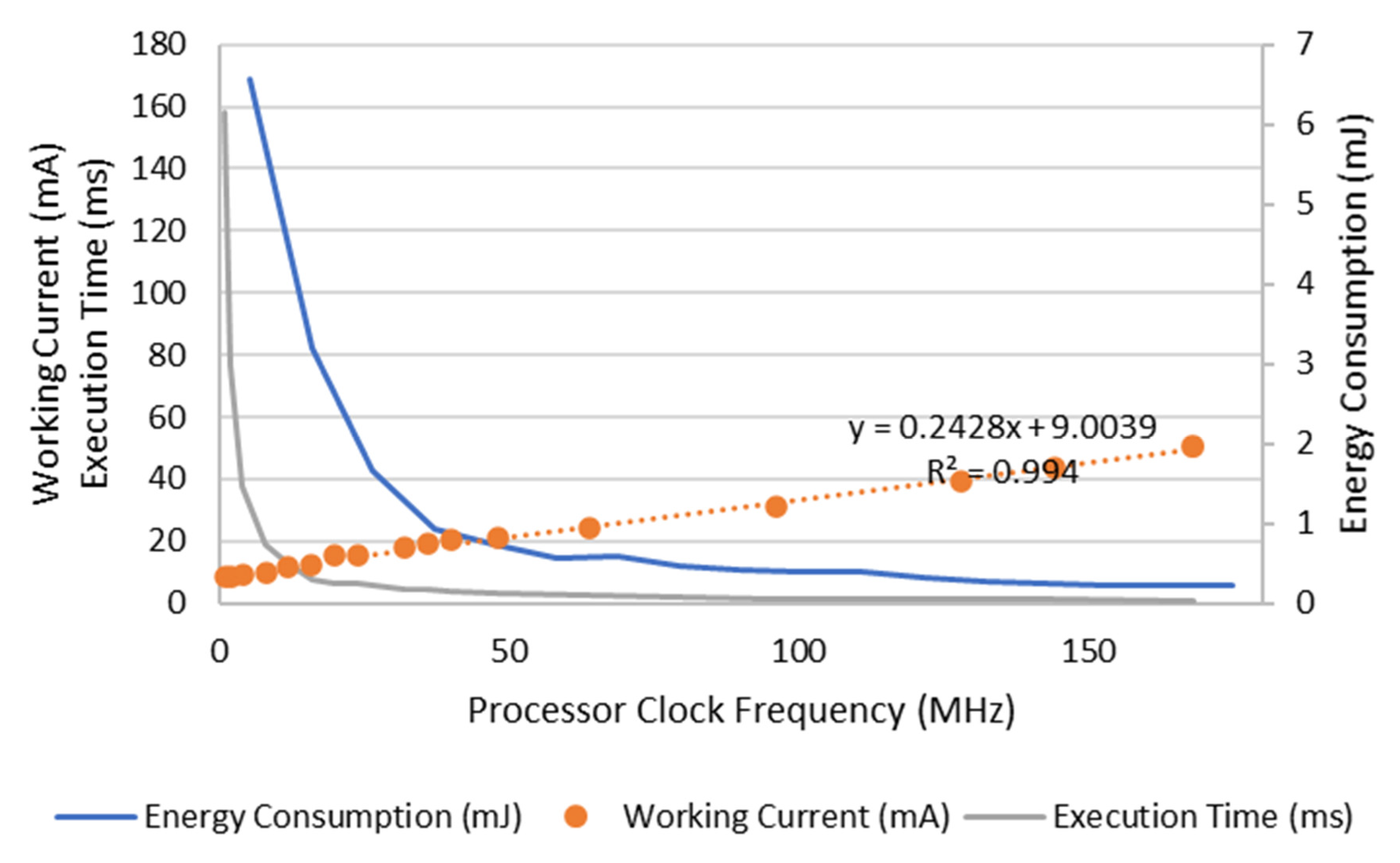Applsci 11 02581 g008