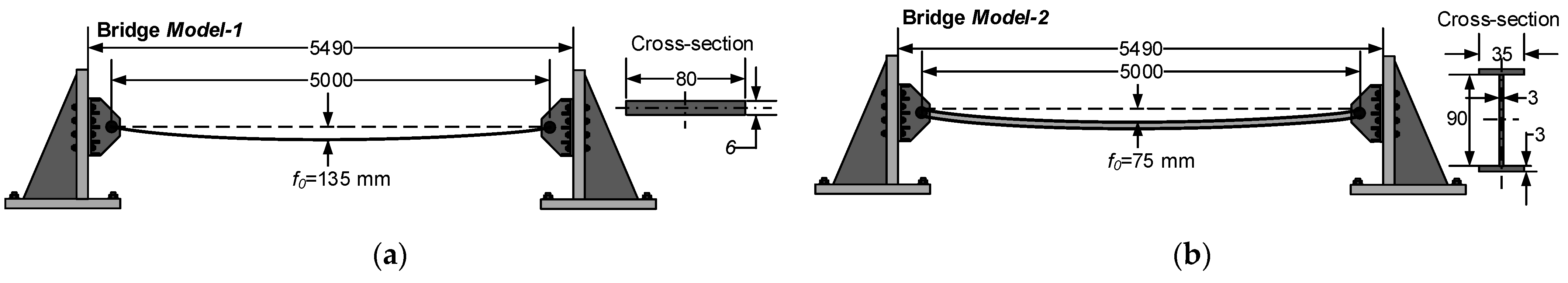 Applsci 11 02585 g002