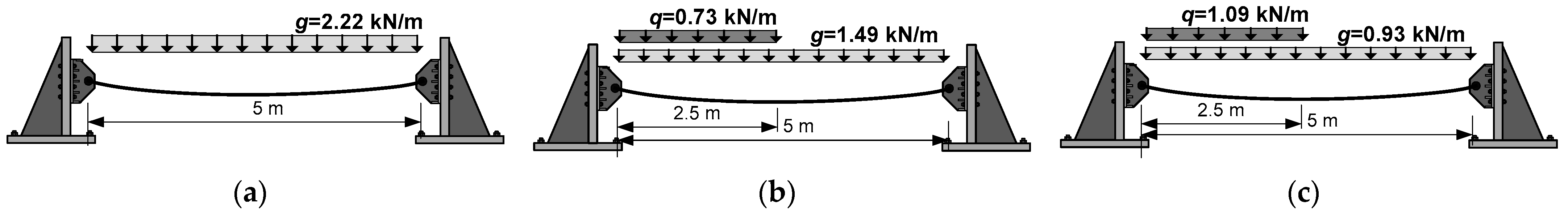 Applsci 11 02585 g003