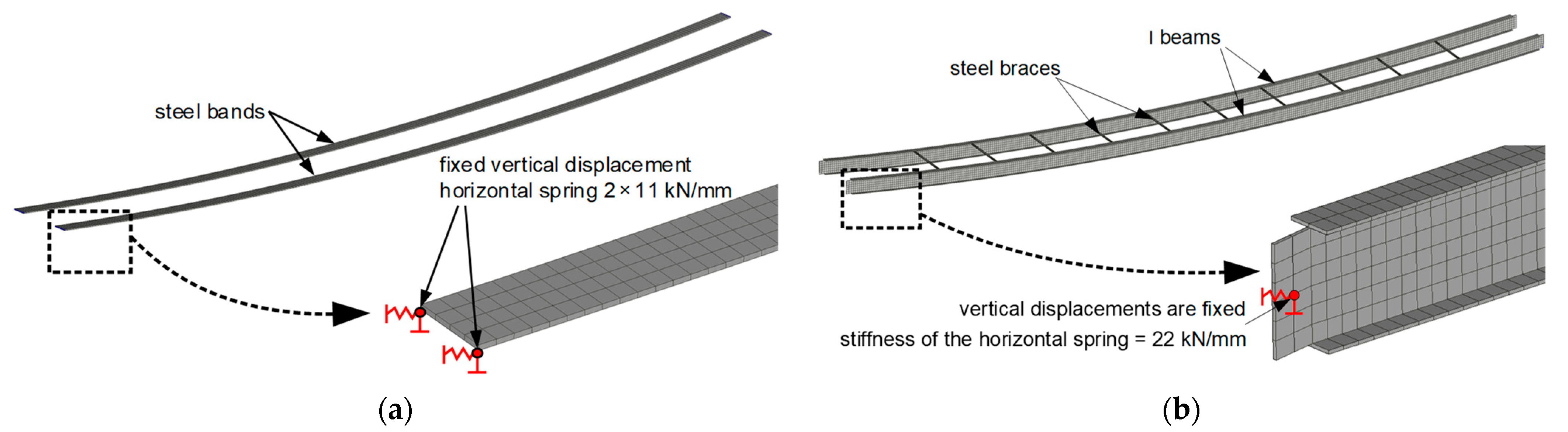 Applsci 11 02585 g008