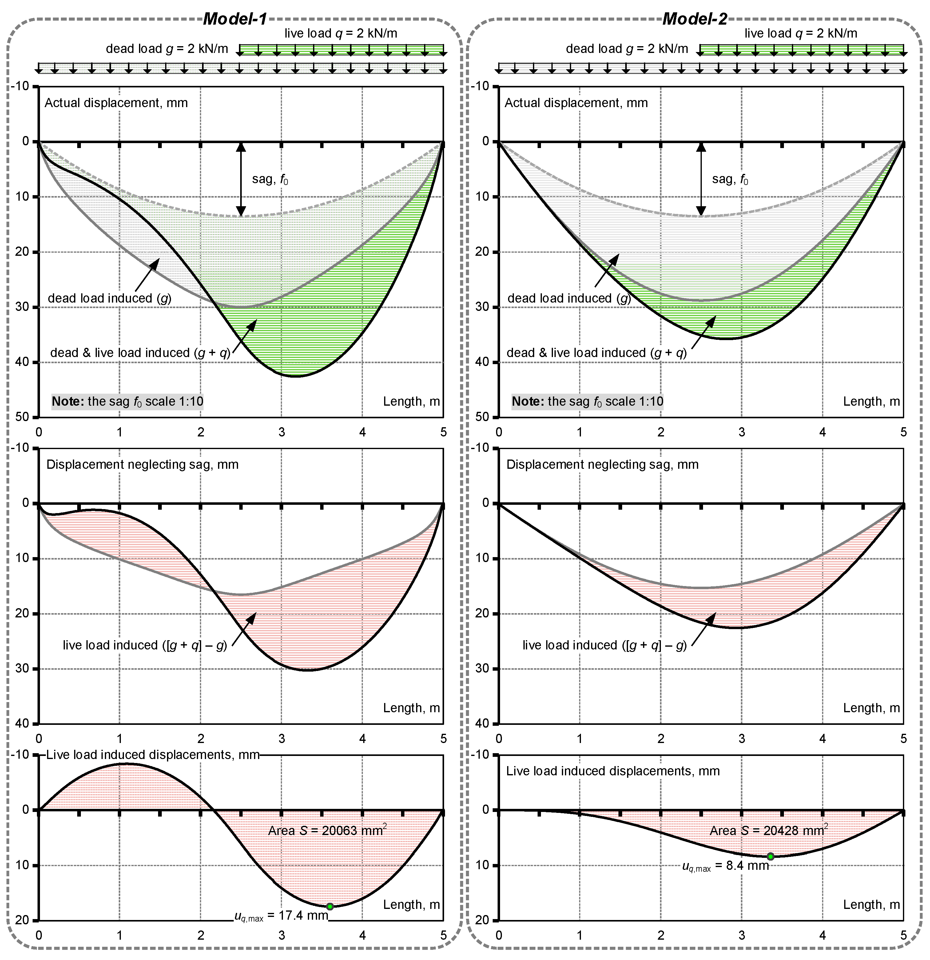 Applsci 11 02585 g010