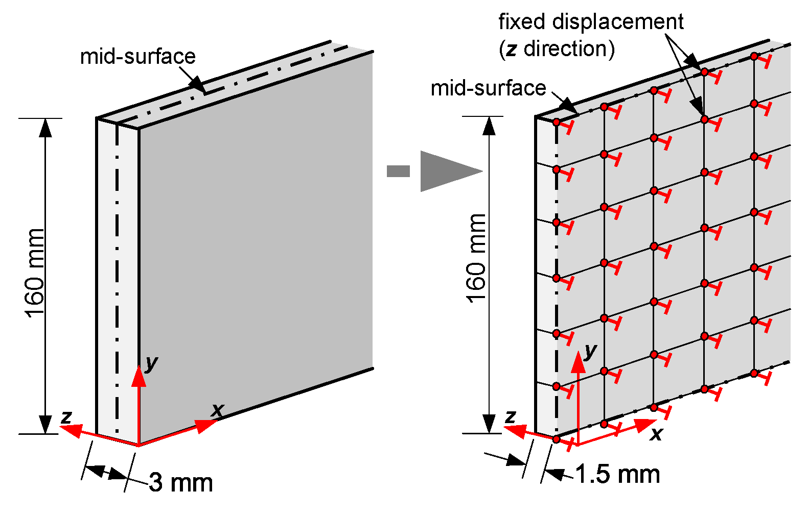 Applsci 11 02585 g012