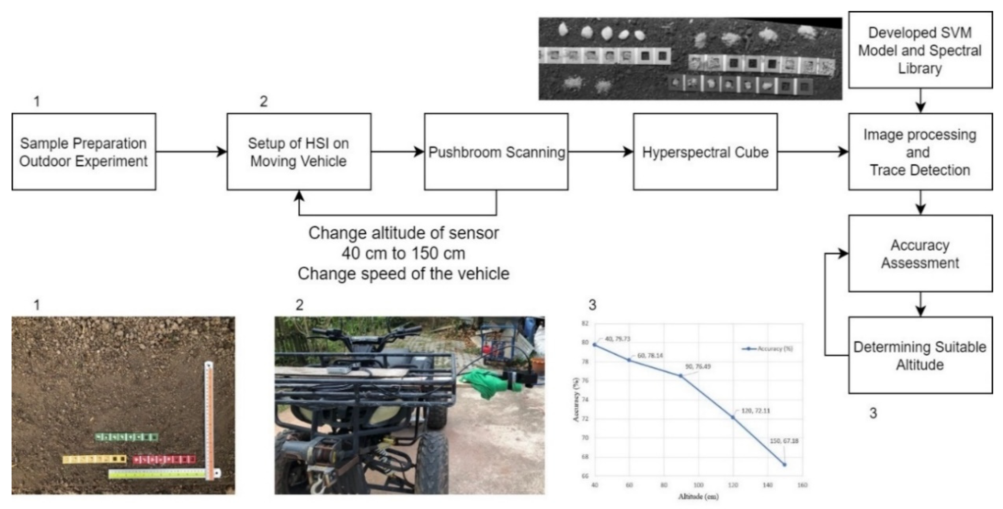 Applsci 11 02586 g003