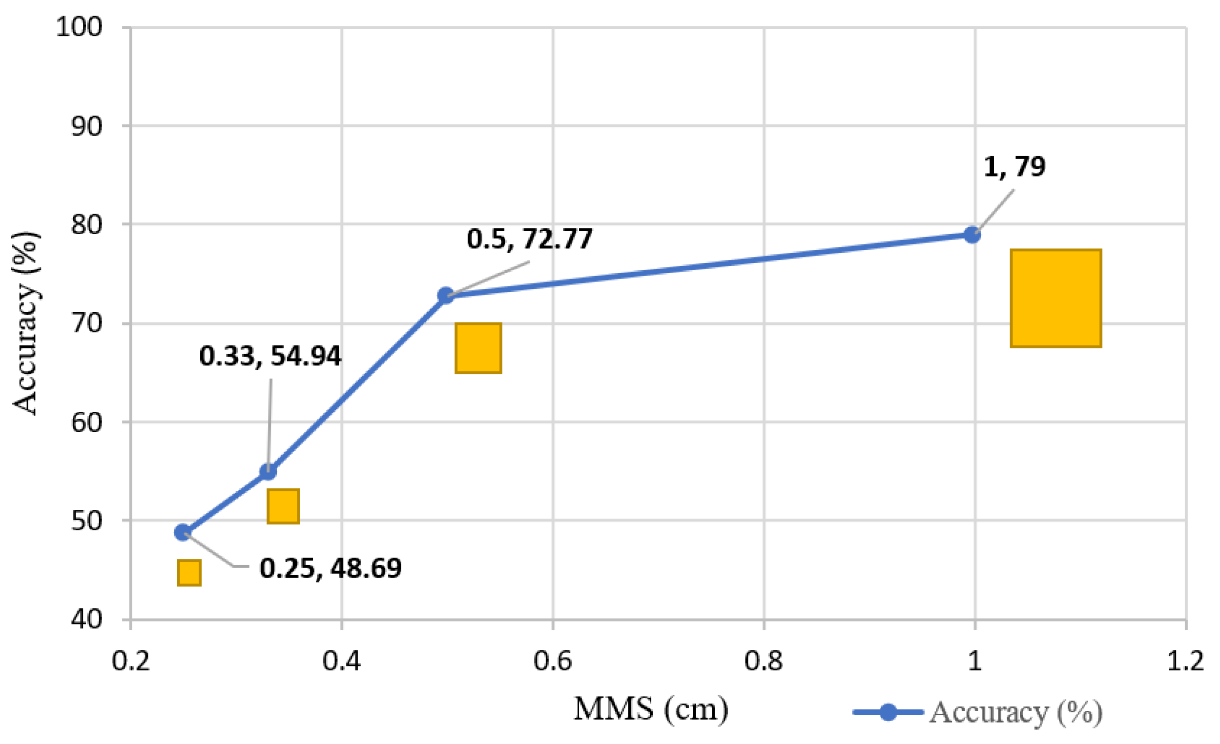 Applsci 11 02586 g006