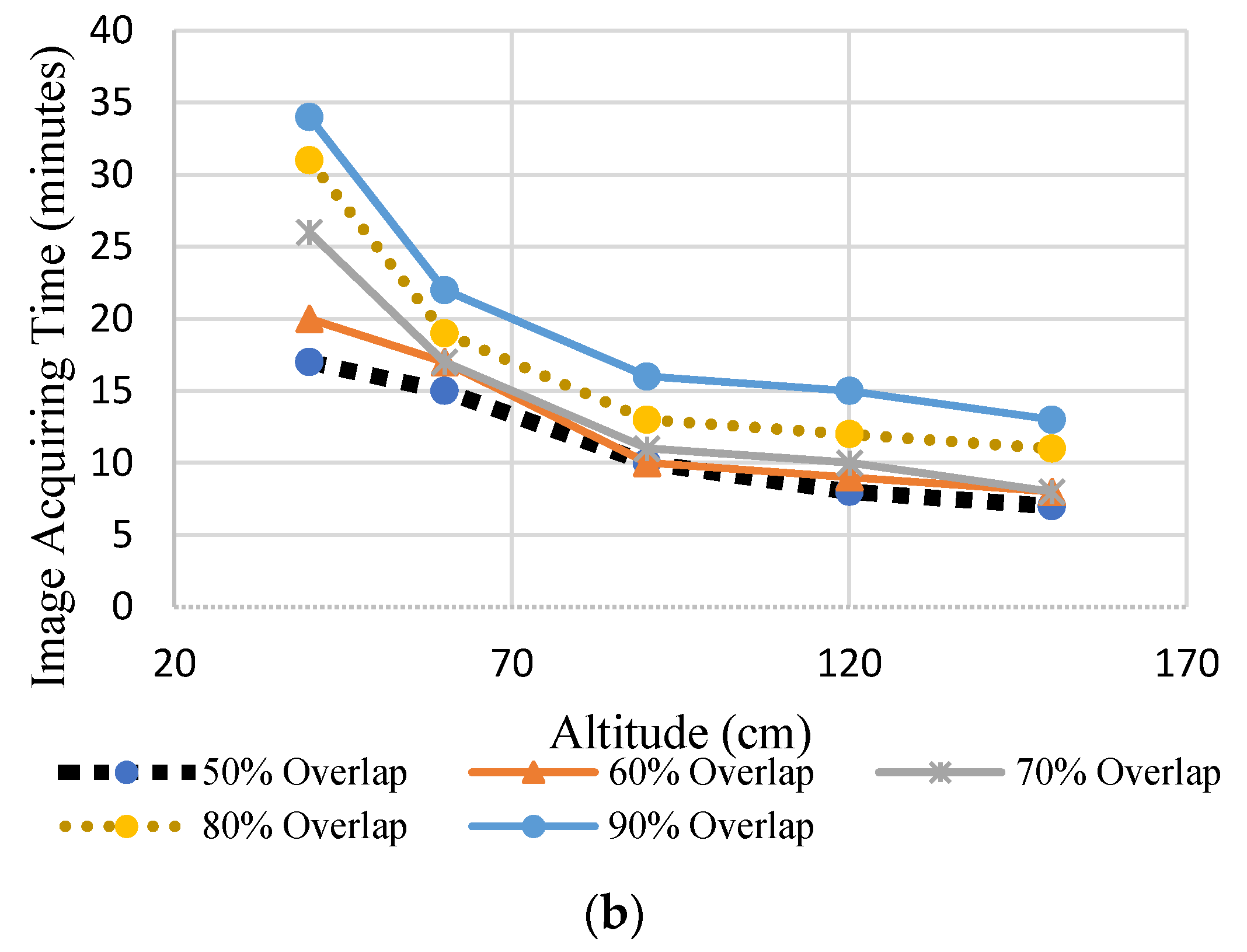 Applsci 11 02586 g007b