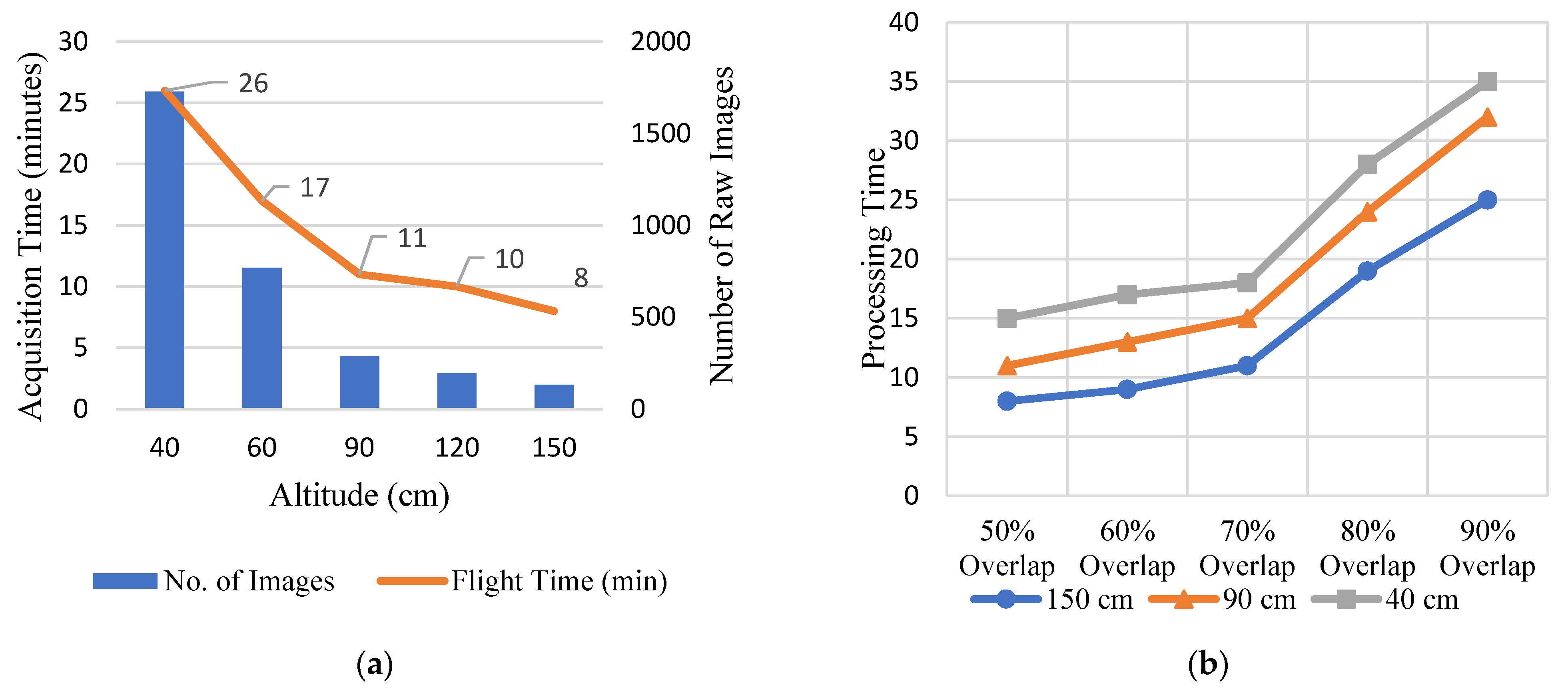 Applsci 11 02586 g009