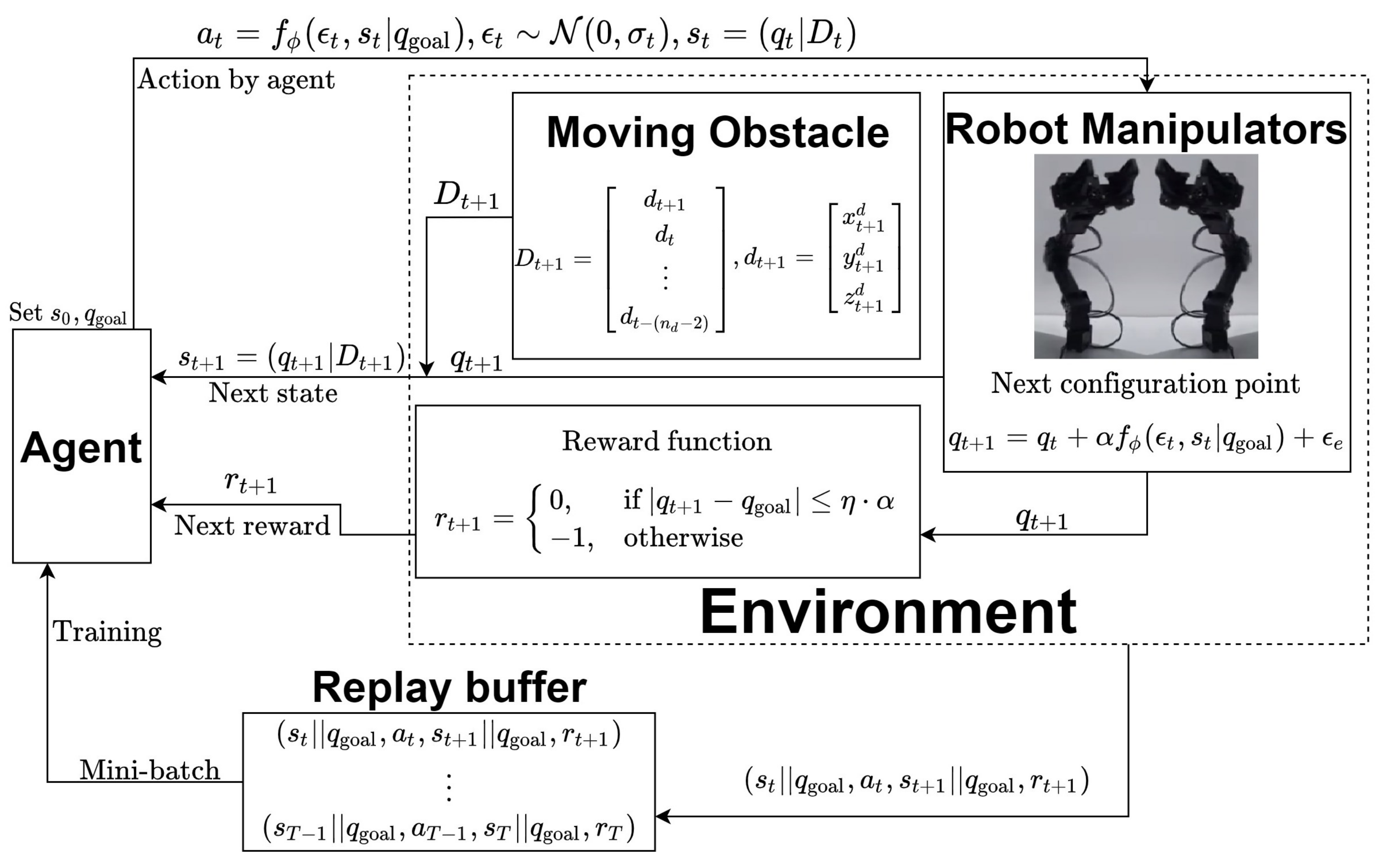 Applsci 11 02587 g001 Applsci 11 02587 g001