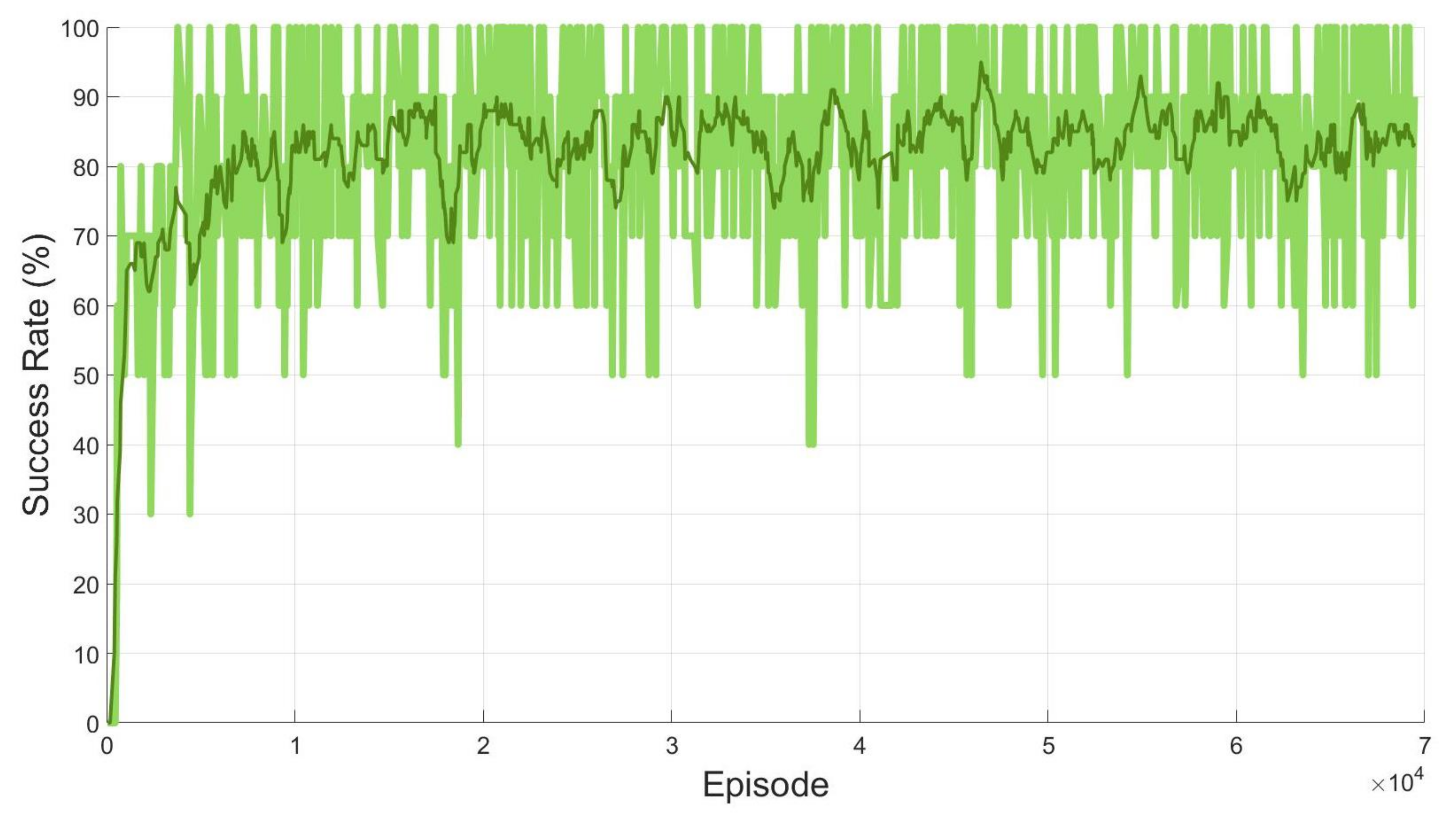 Applsci 11 02587 g007 Applsci 11 02587 g007