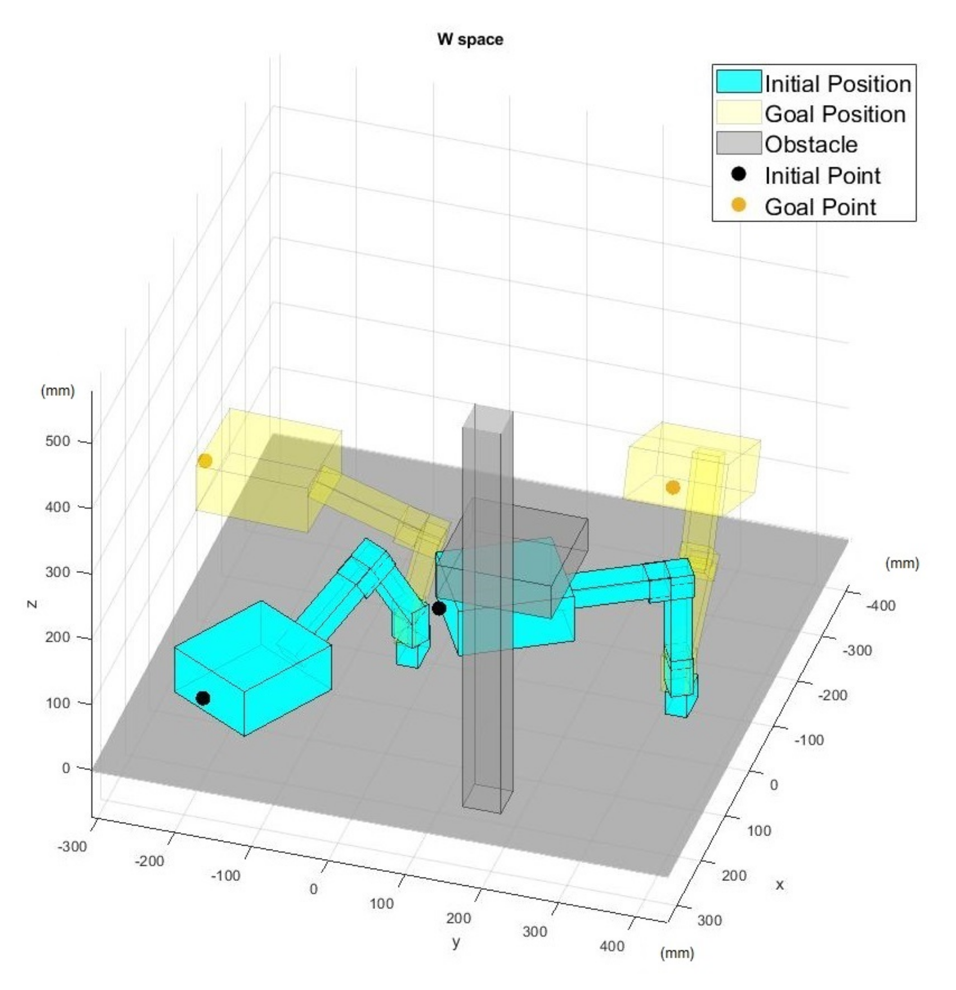 Applsci 11 02587 g010 Applsci 11 02587 g010