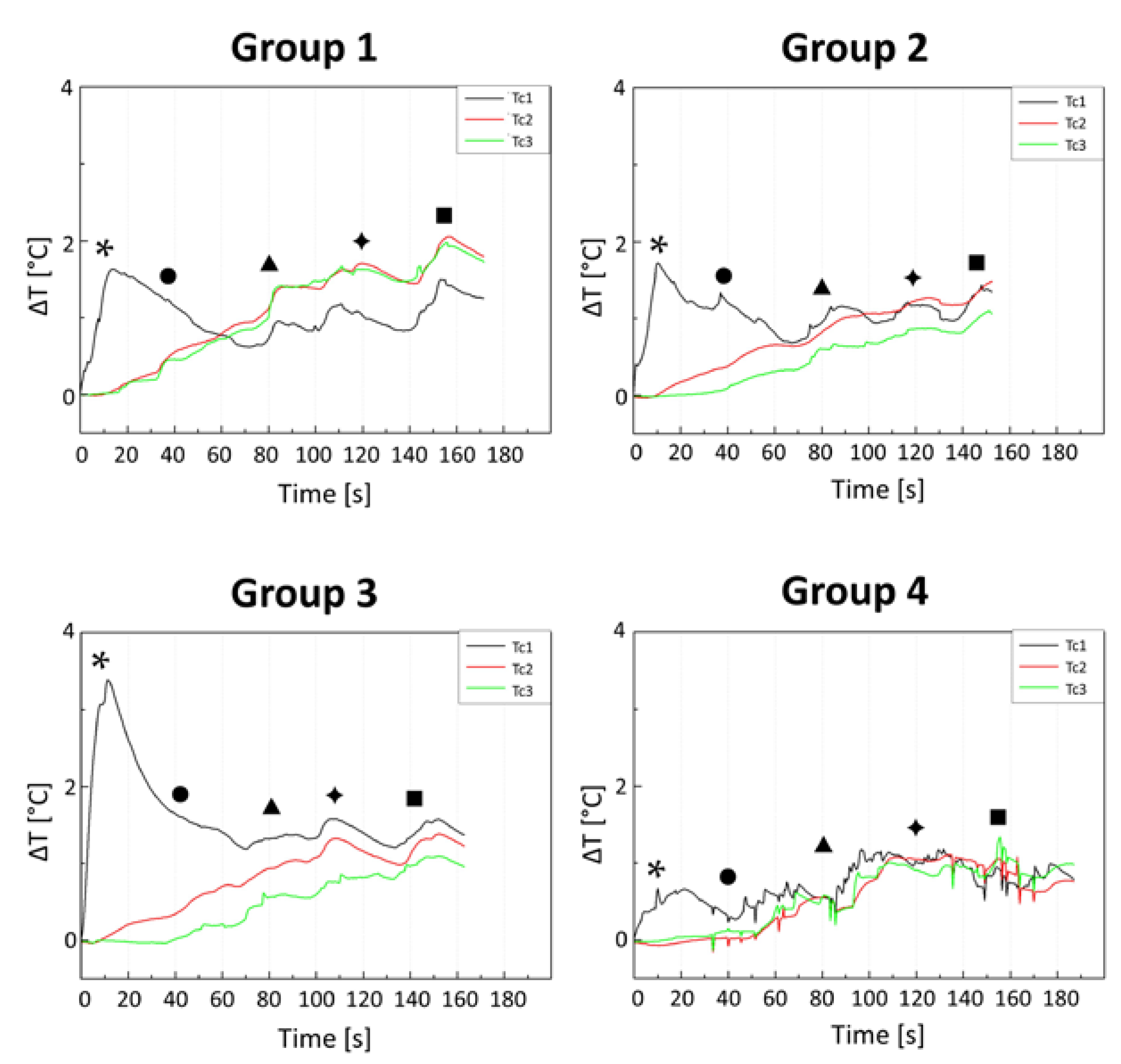 Applsci 11 02588 g004 Applsci 11 02588 g004