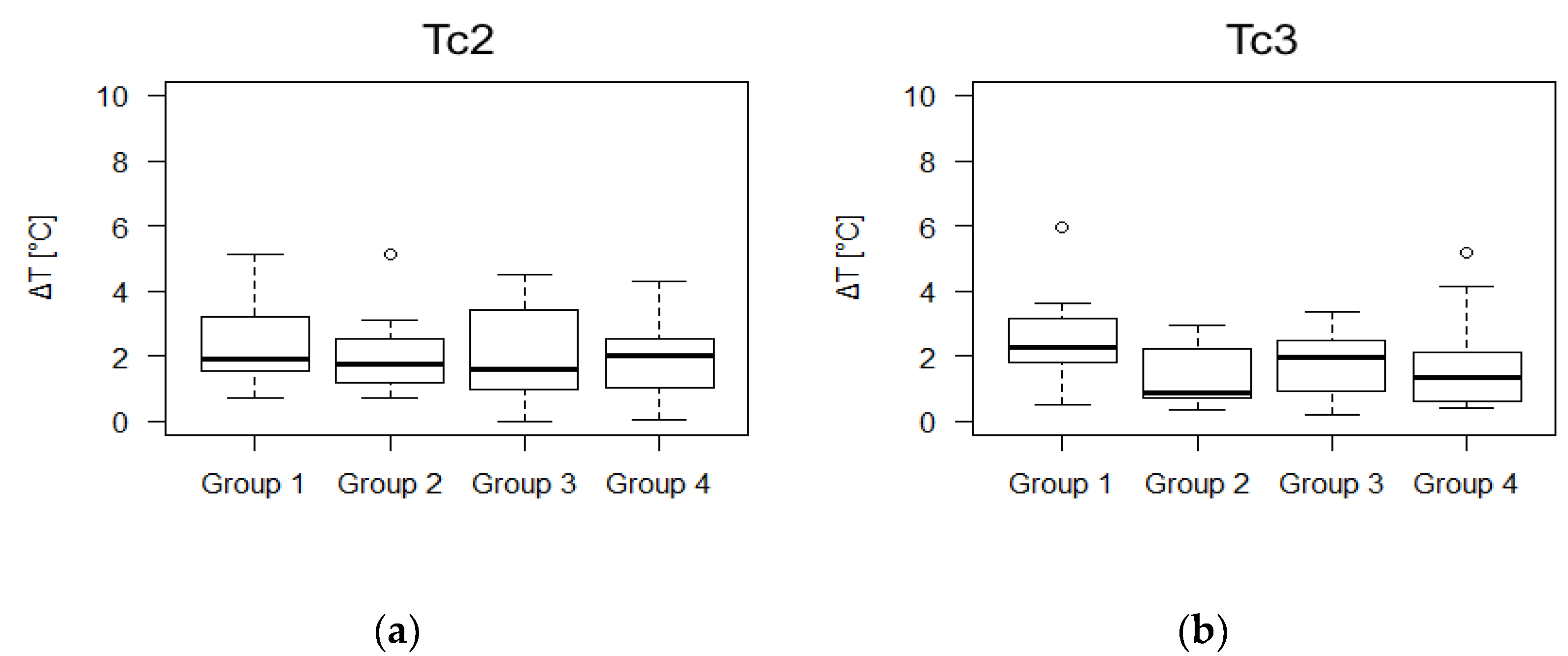 Applsci 11 02588 g006 Applsci 11 02588 g006