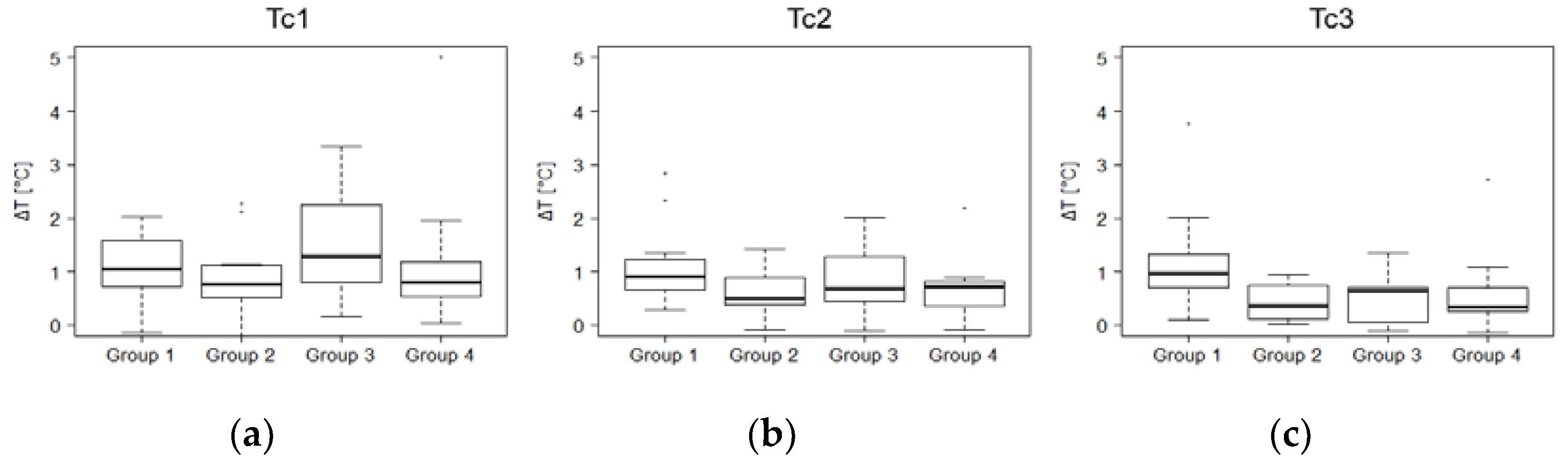 Applsci 11 02588 g007 Applsci 11 02588 g007