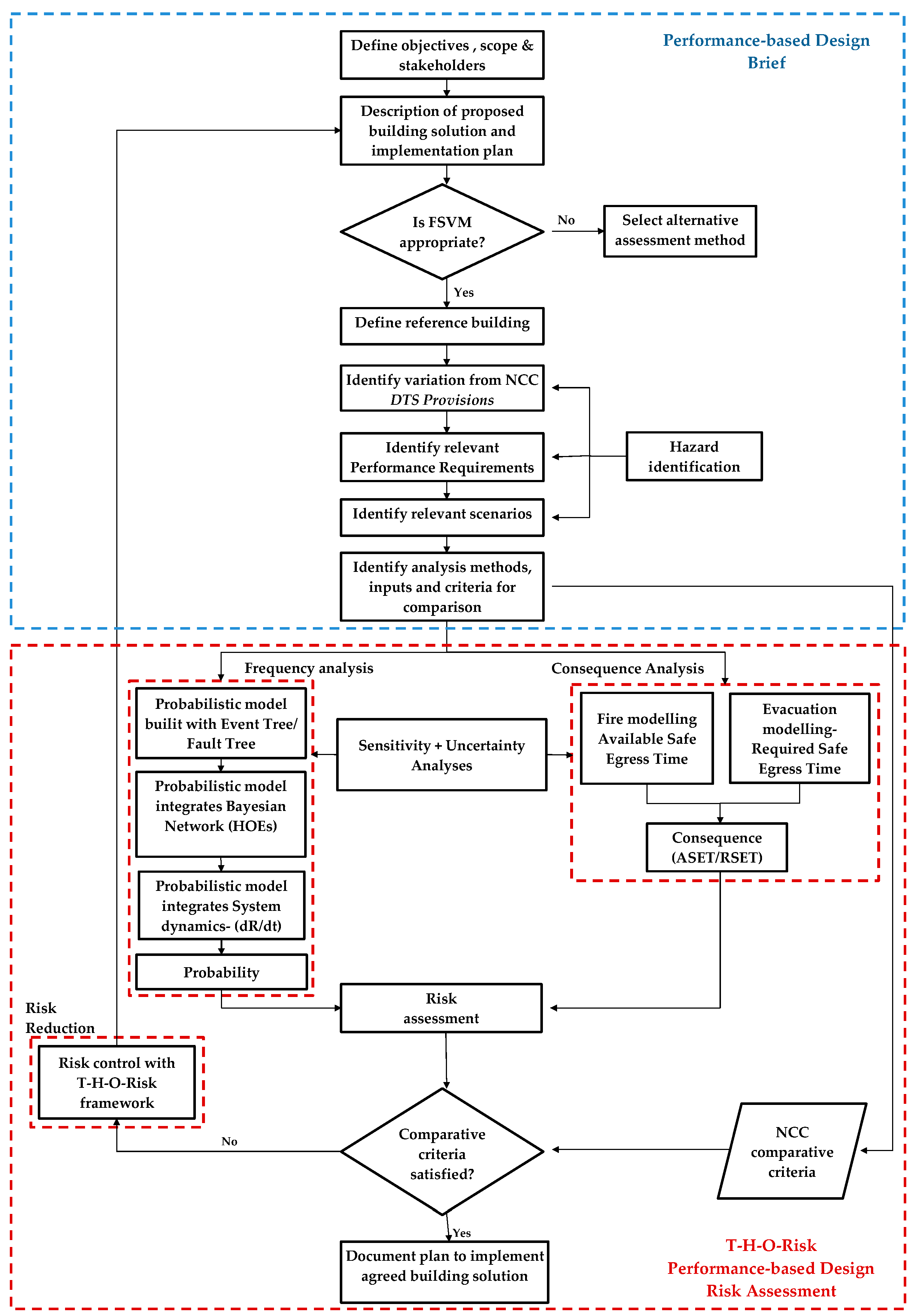 Applsci 11 02590 g001