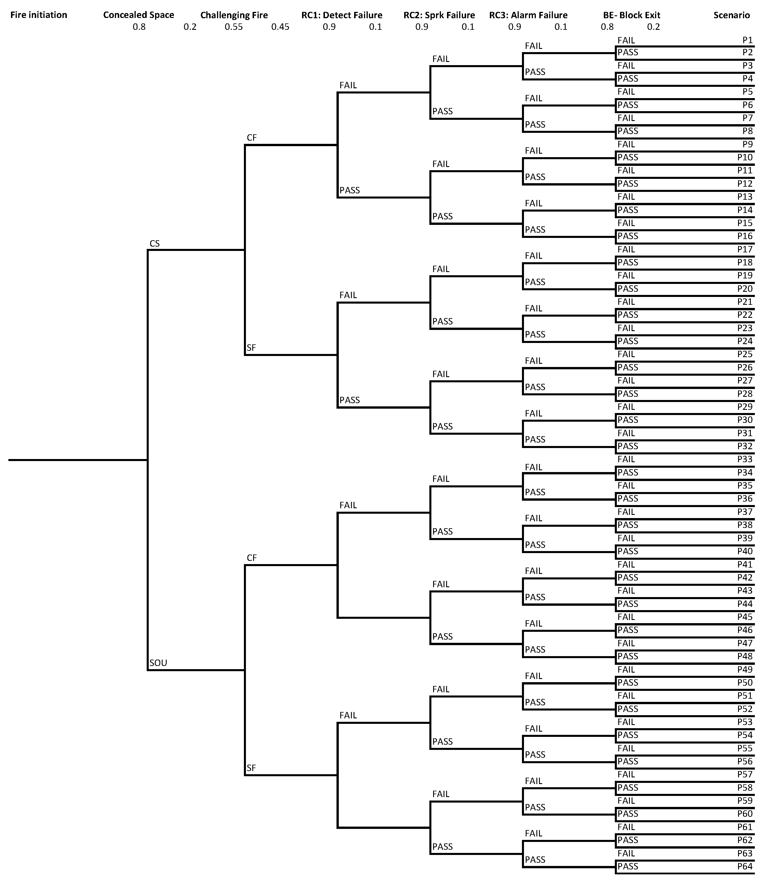 Applsci 11 02590 g006