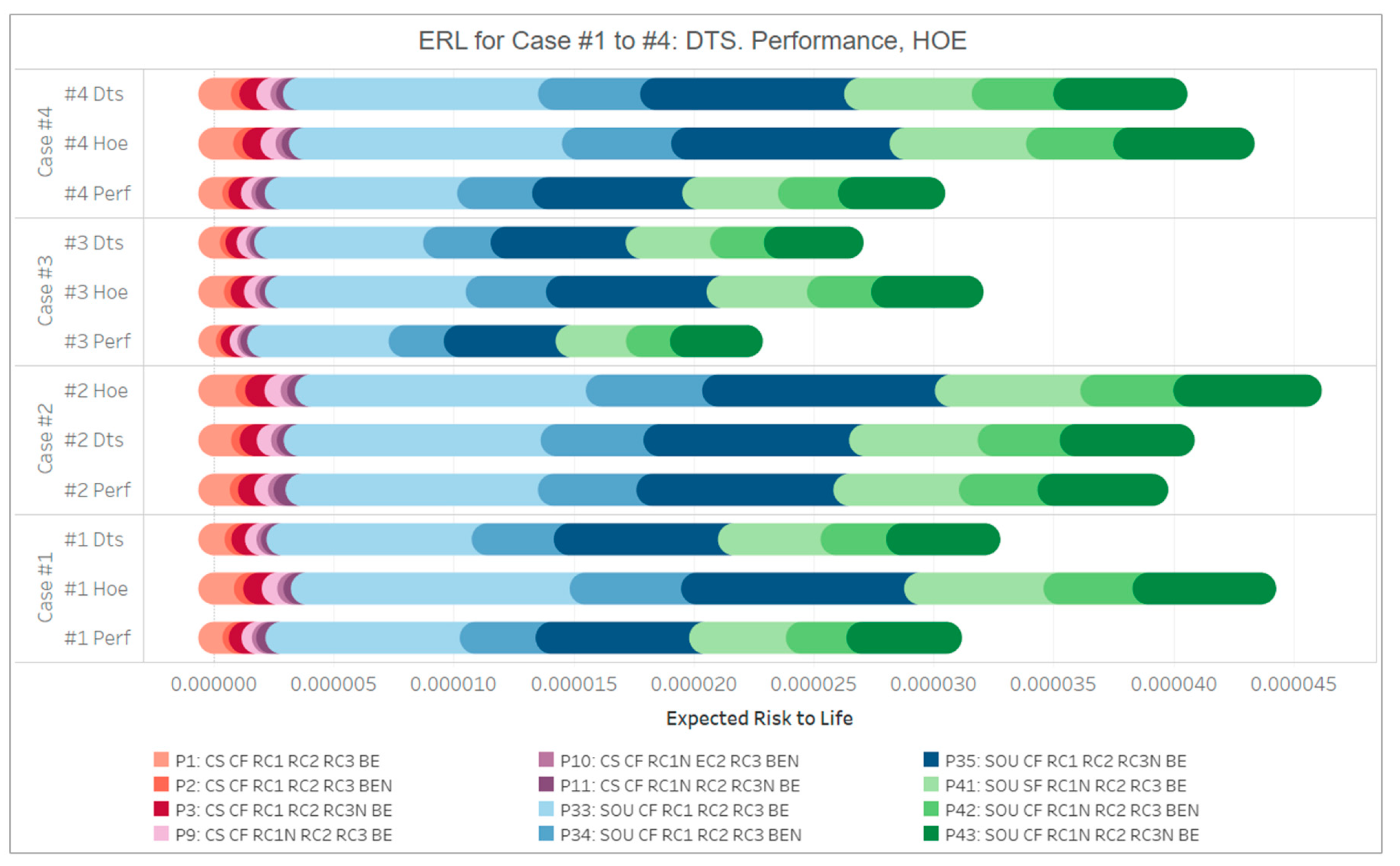 Applsci 11 02590 g007