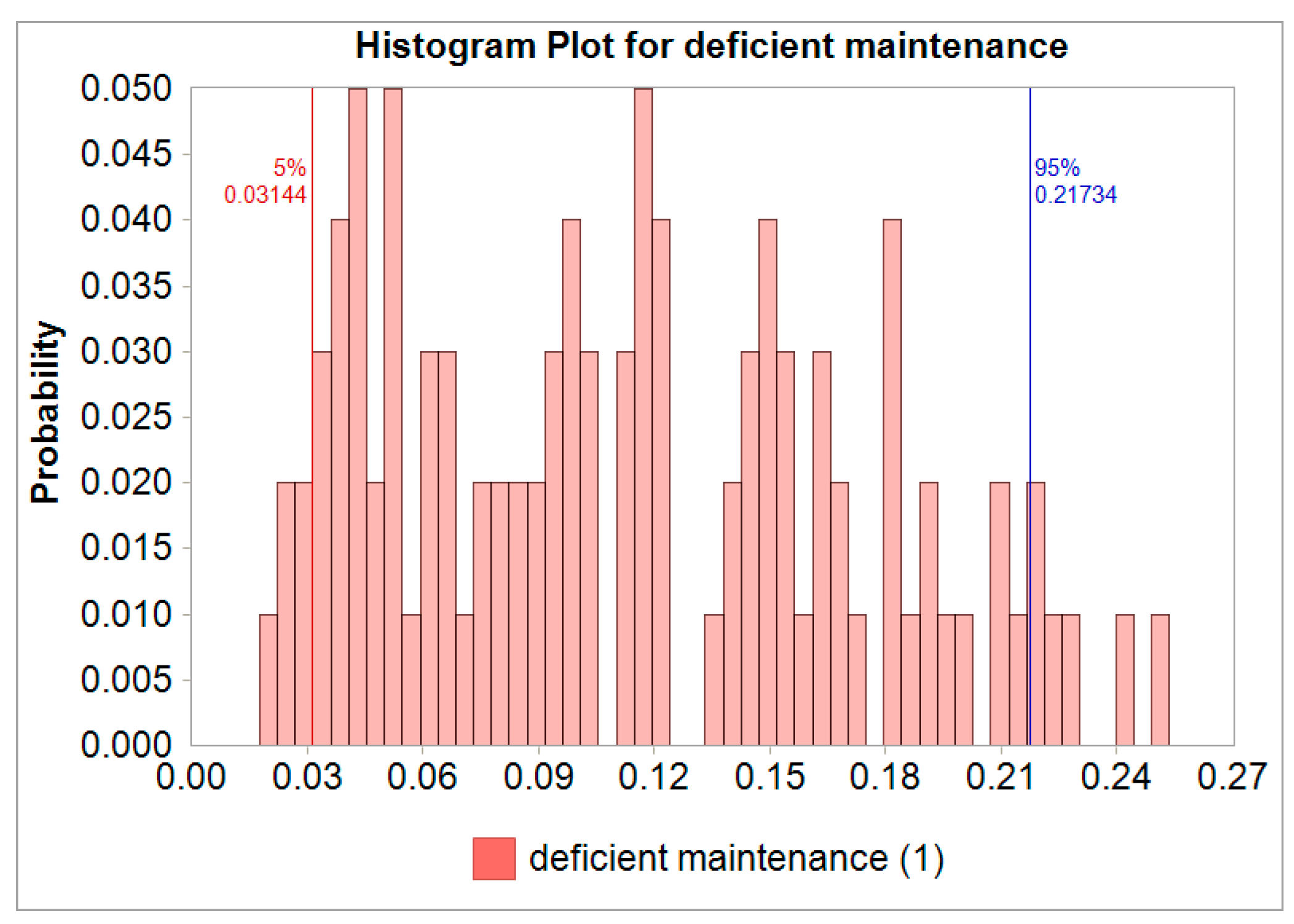 Applsci 11 02590 g008
