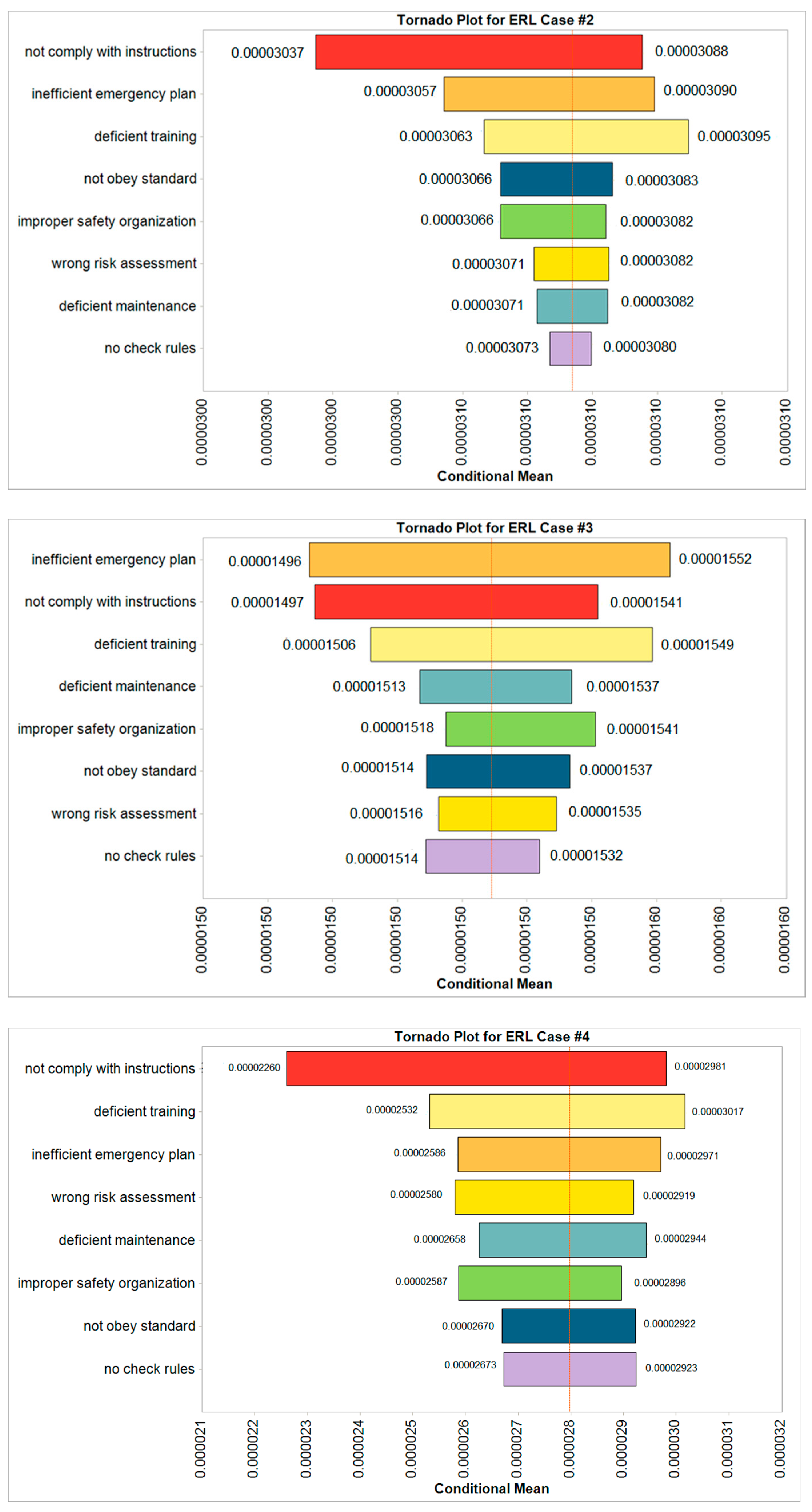Applsci 11 02590 g009b
