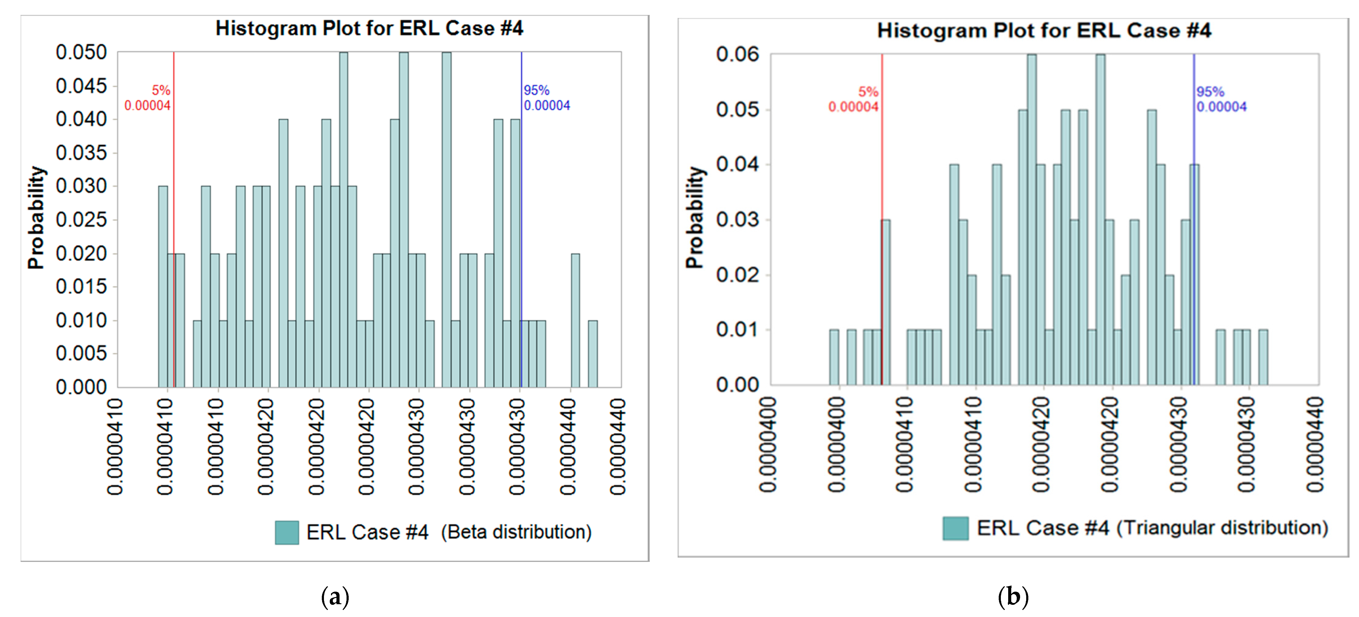 Applsci 11 02590 g010