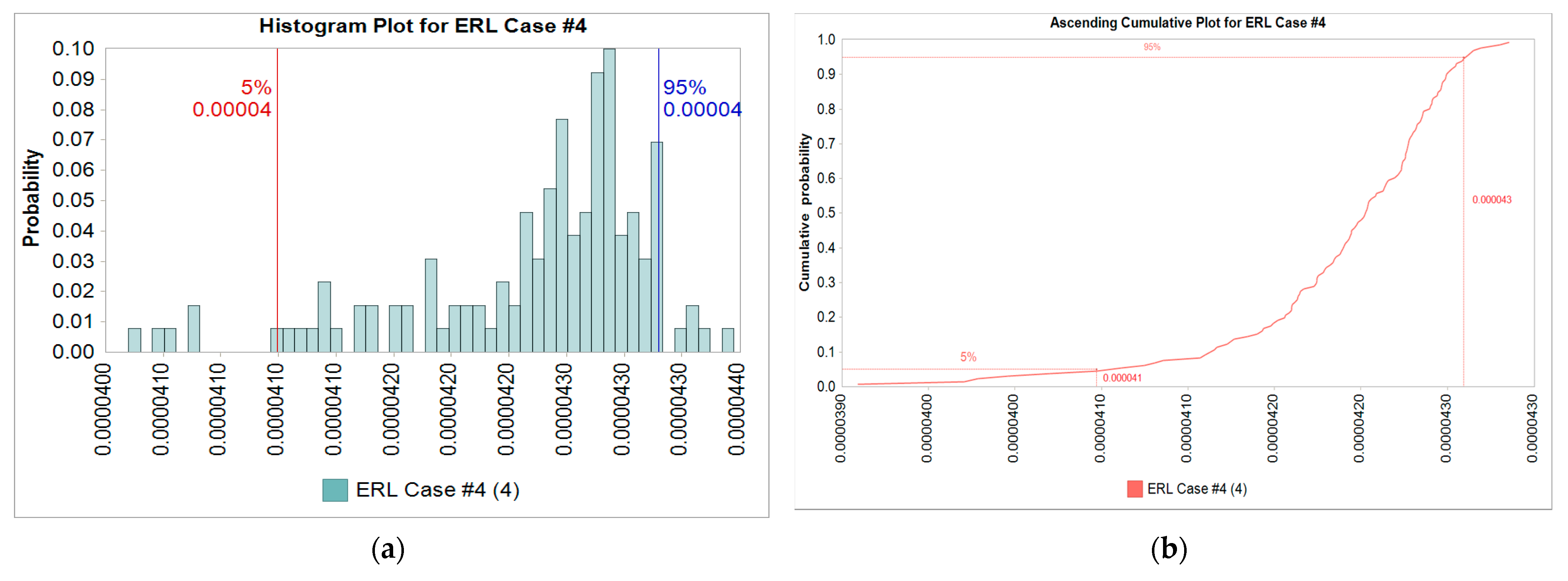 Applsci 11 02590 g011a