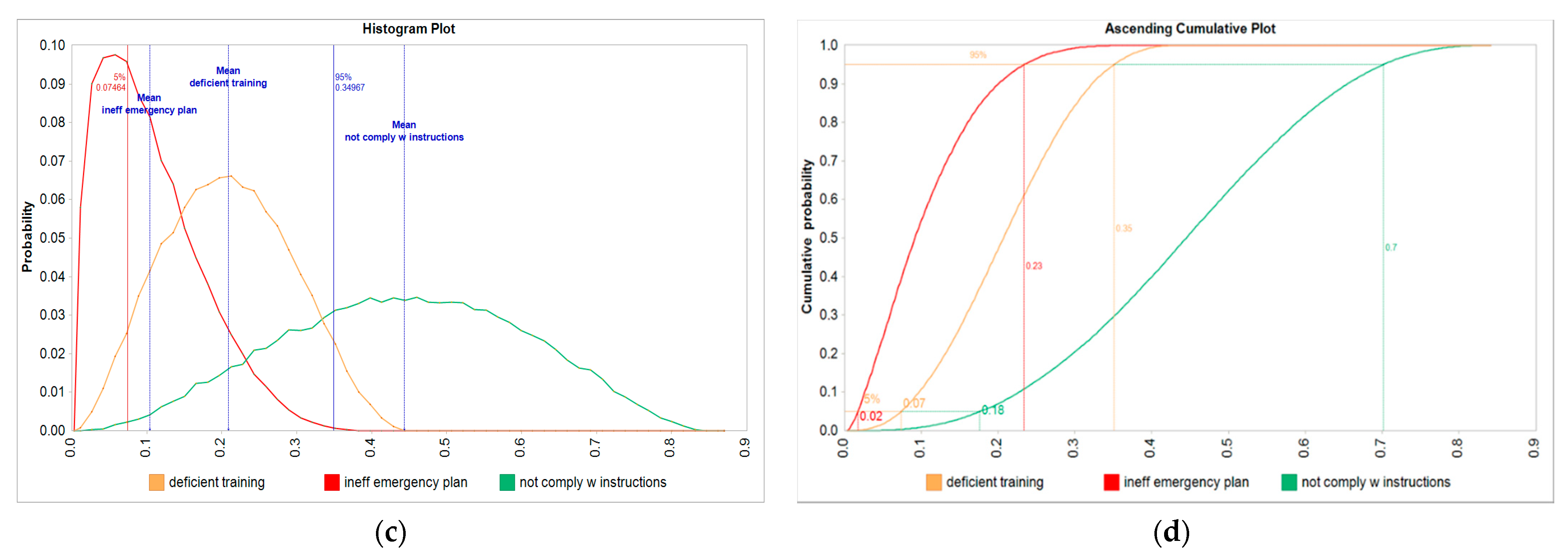 Applsci 11 02590 g011b