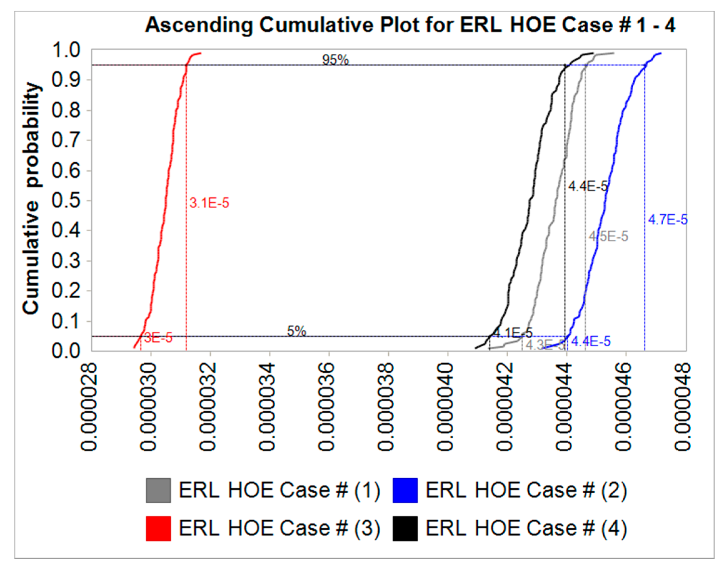 Applsci 11 02590 g015
