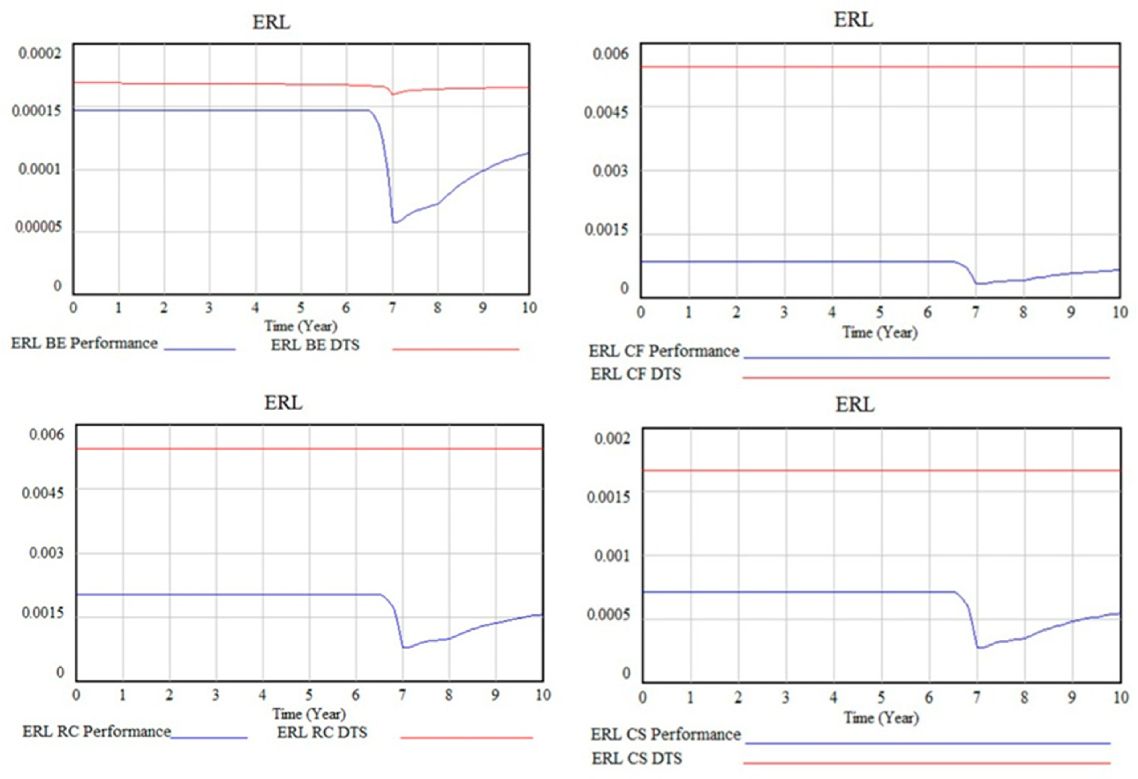 Applsci 11 02590 g019