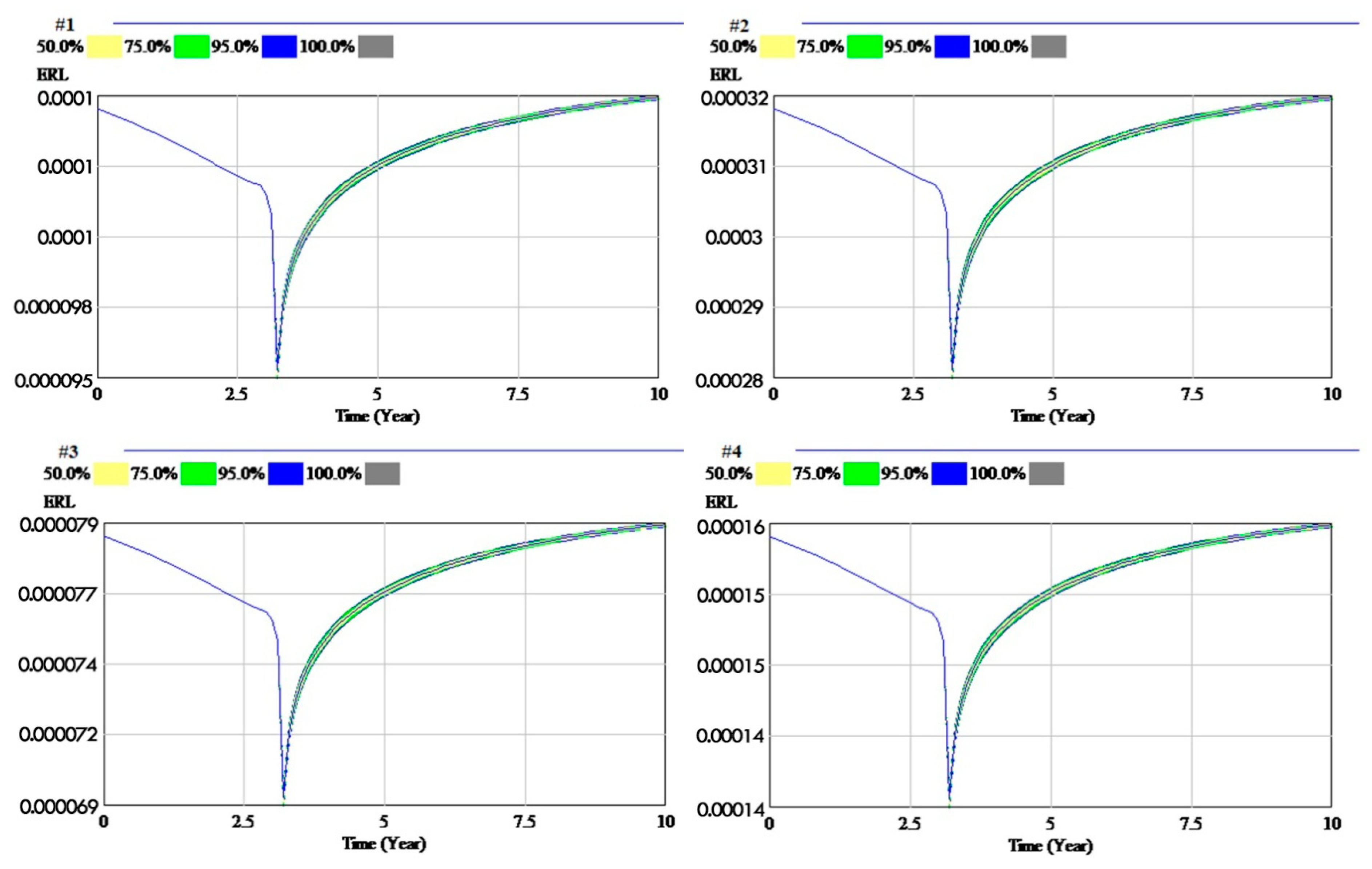 Applsci 11 02590 g020