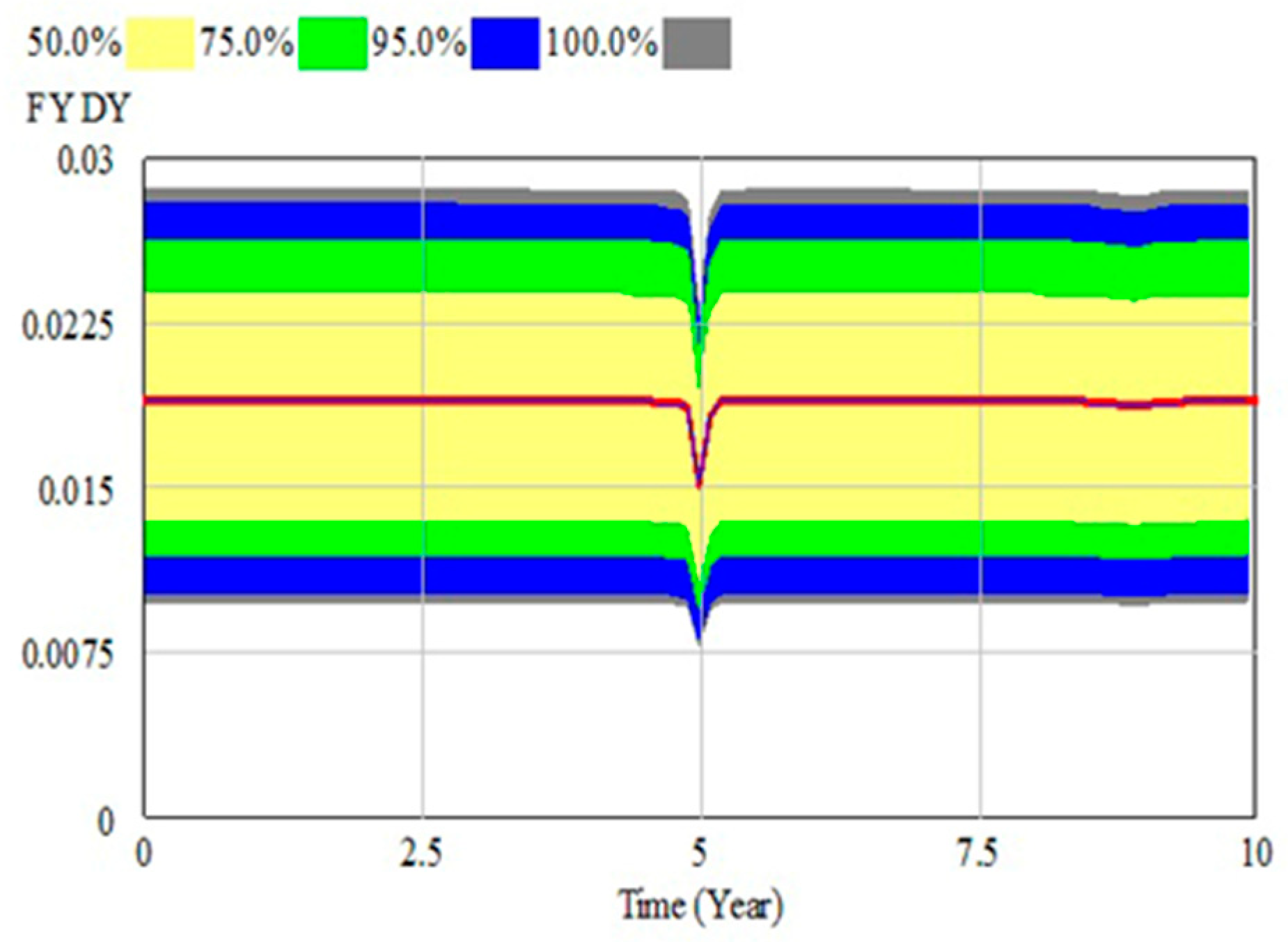 Applsci 11 02590 g022