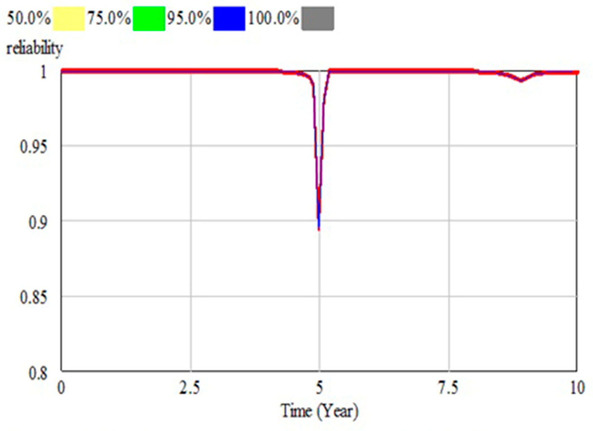 Applsci 11 02590 g023