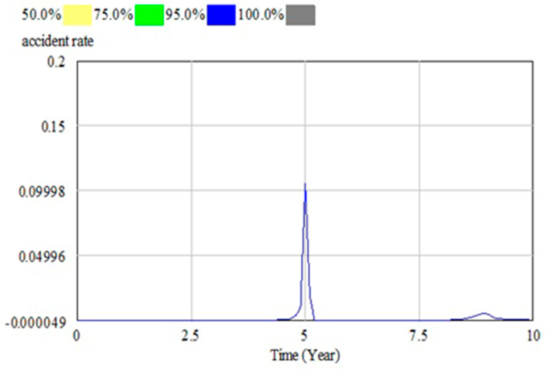 Applsci 11 02590 g024