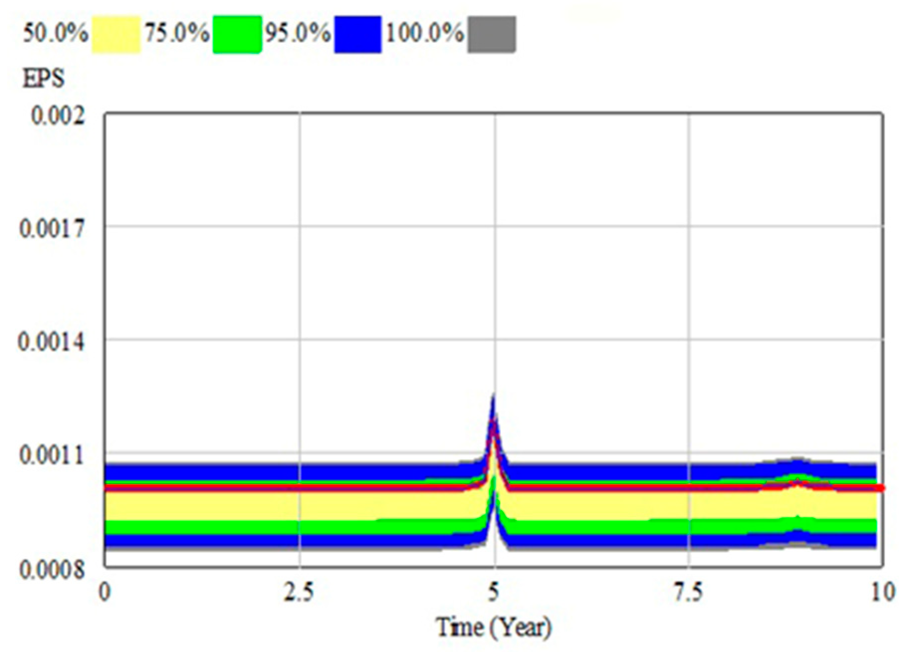Applsci 11 02590 g025