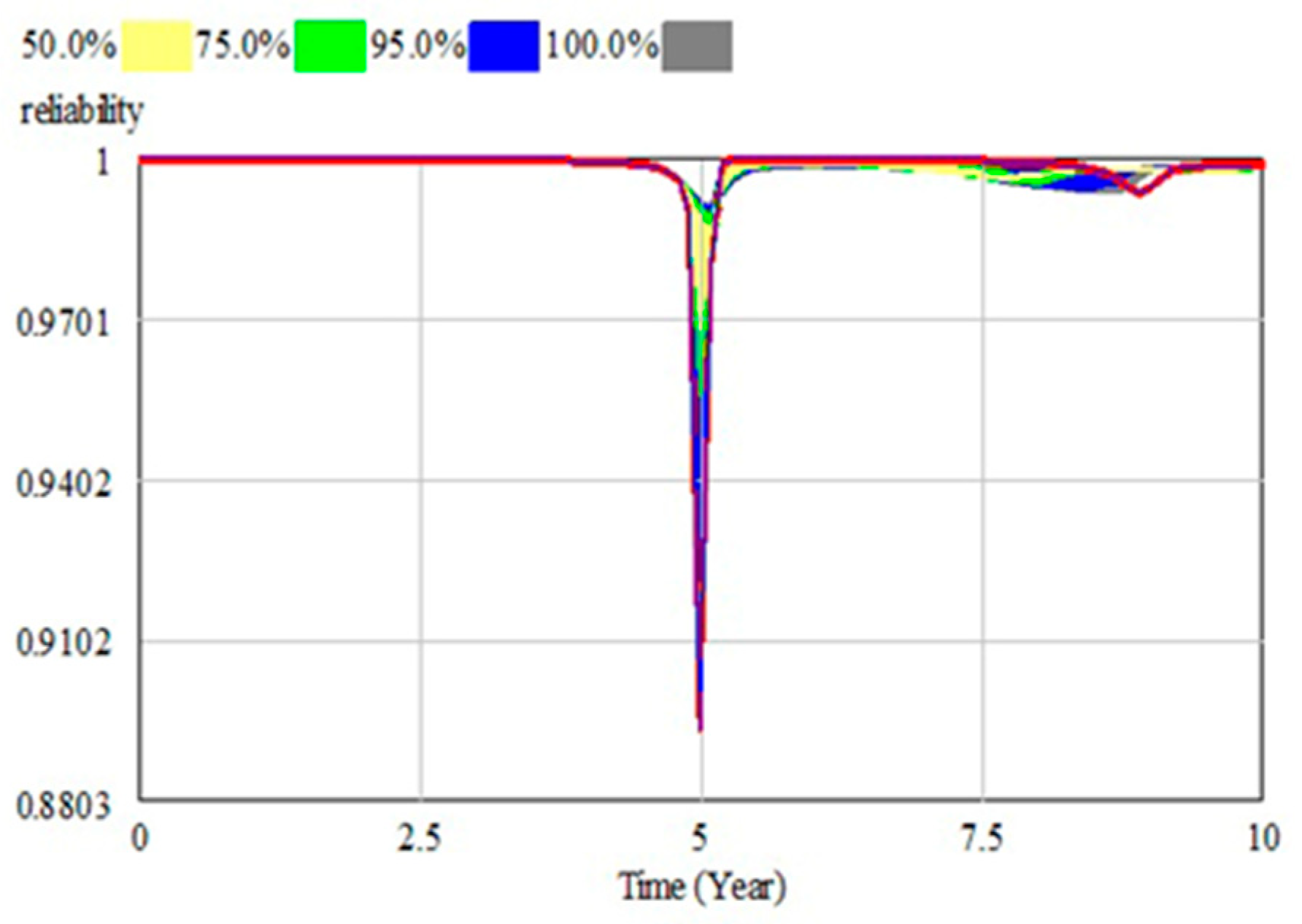 Applsci 11 02590 g026