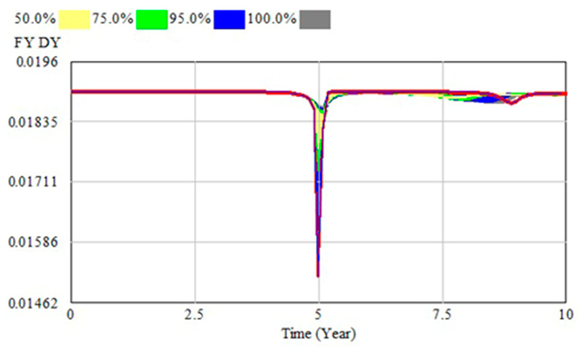 Applsci 11 02590 g027