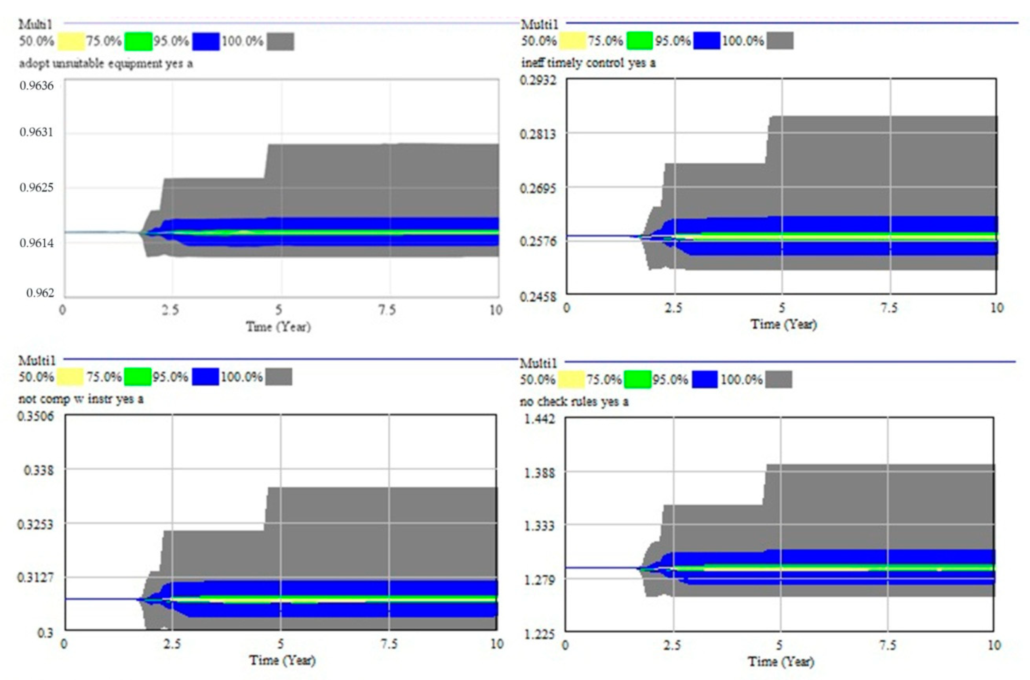 Applsci 11 02590 g028