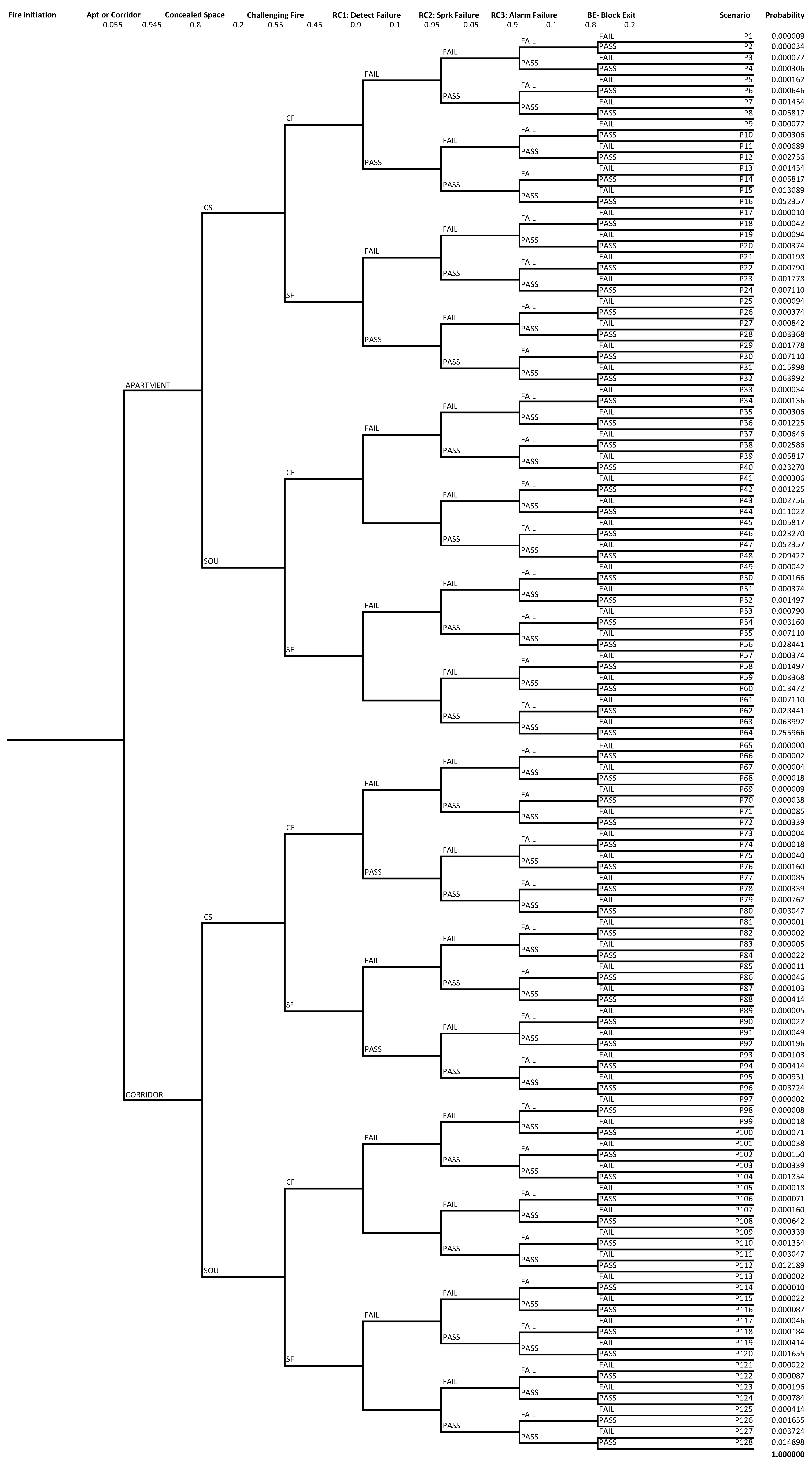 Applsci 11 02590 g0a2
