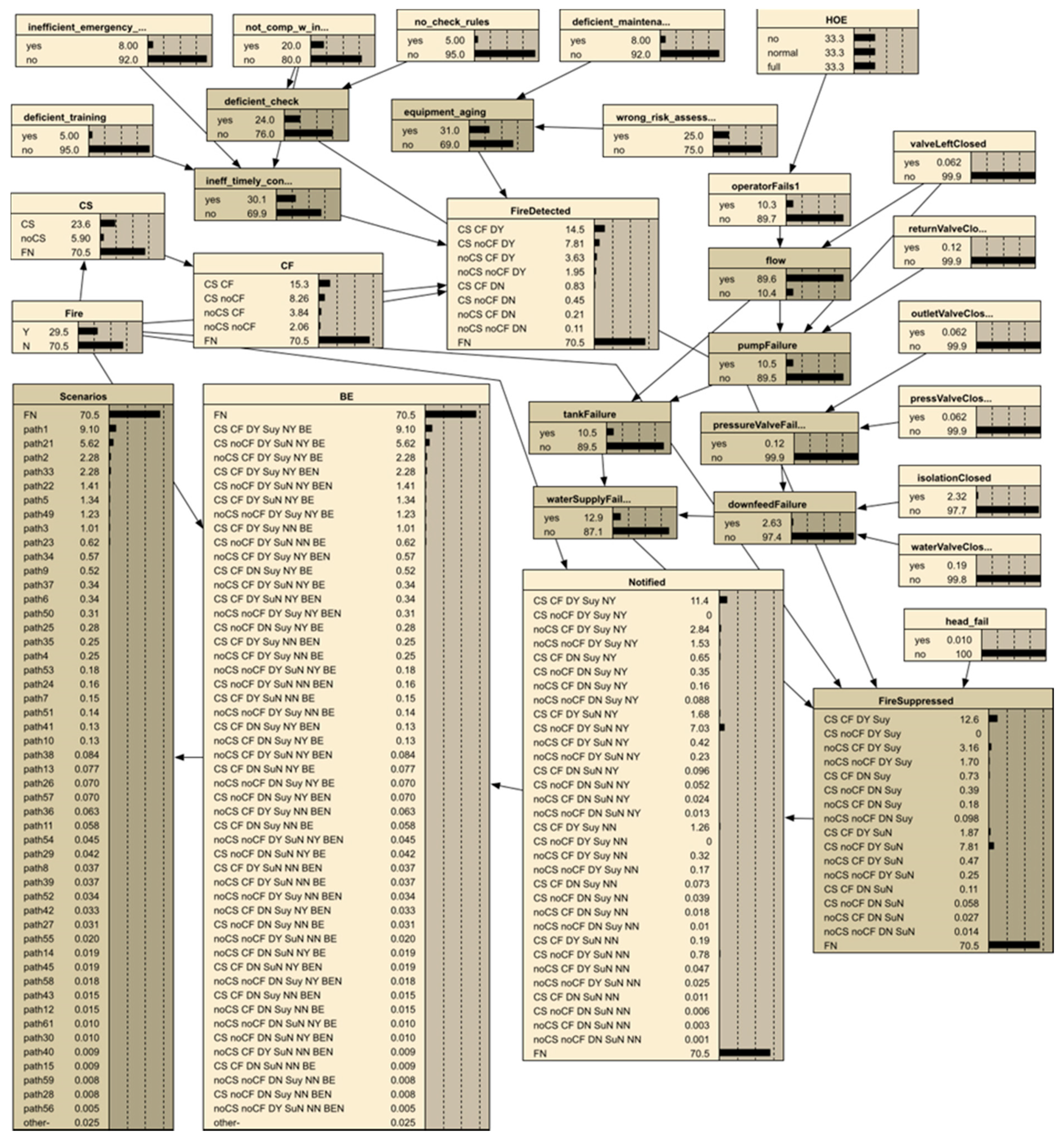 Applsci 11 02590 g0a3