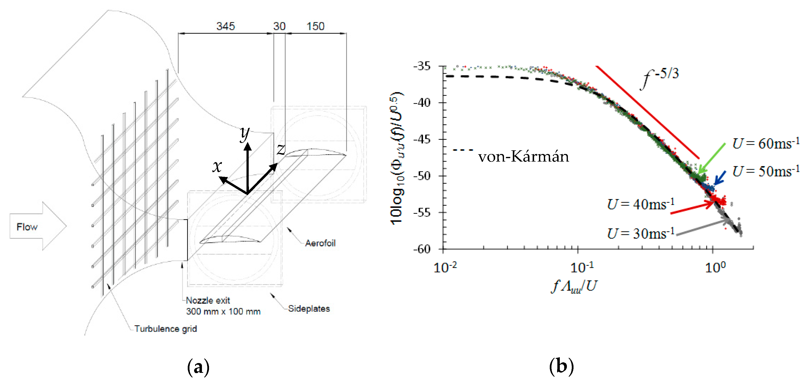 Applsci 11 02593 g002