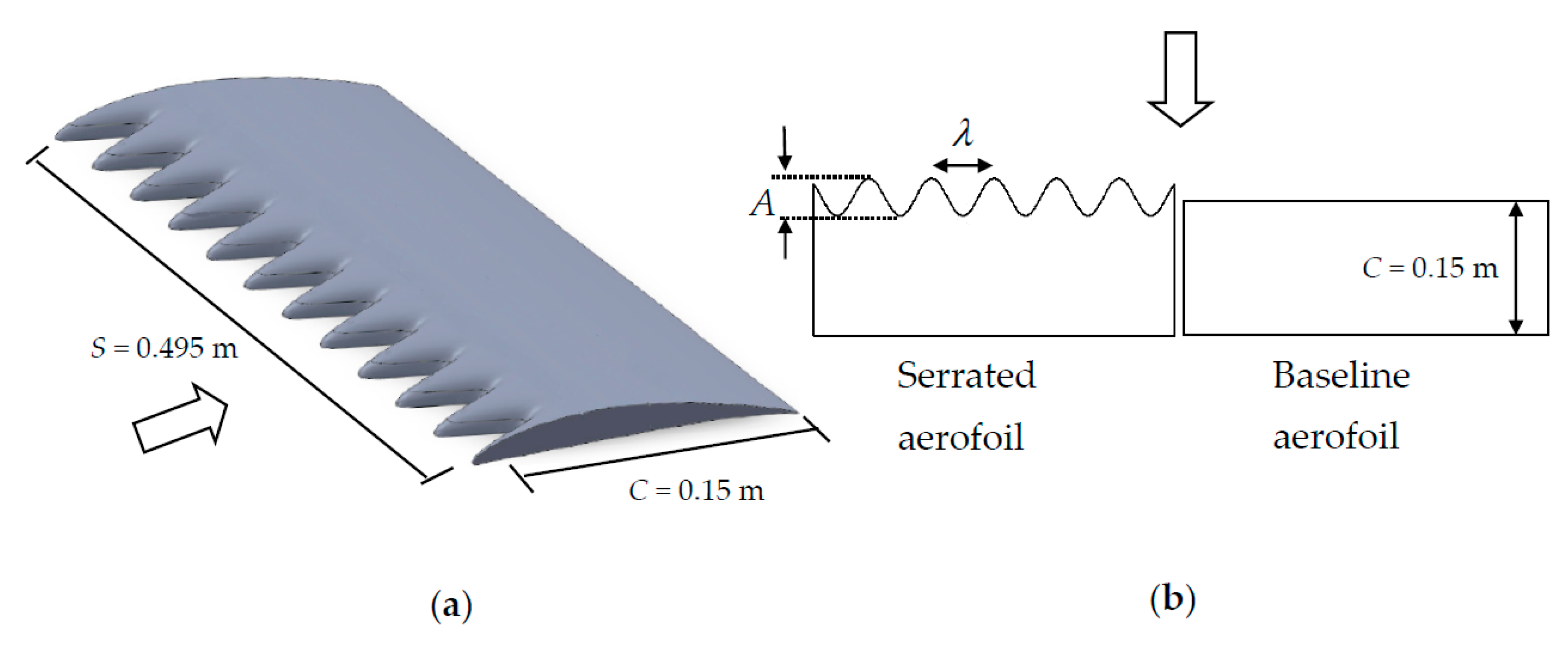 Applsci 11 02593 g003