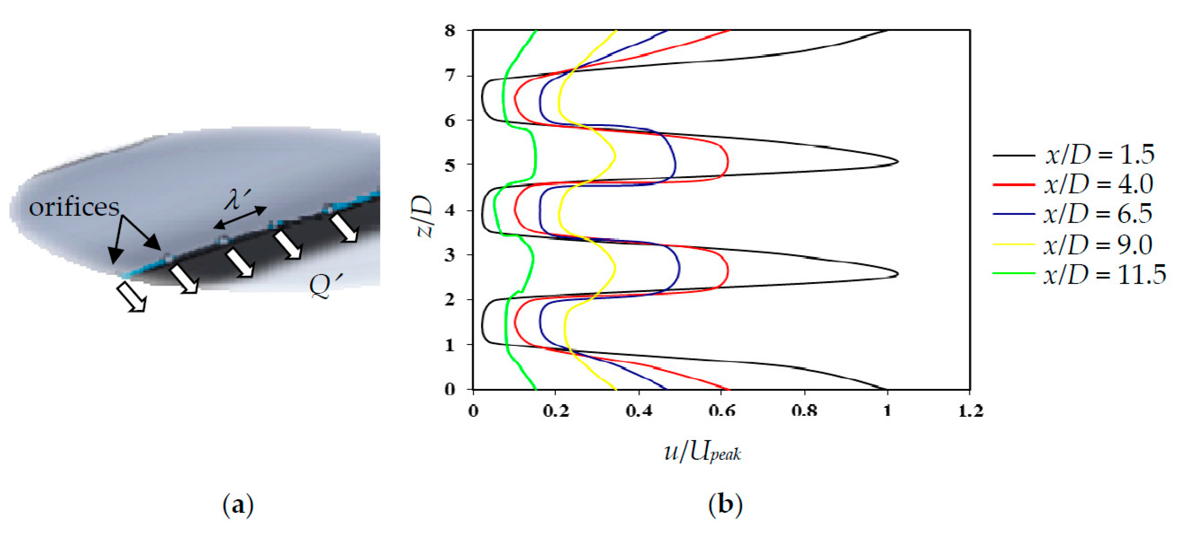 Applsci 11 02593 g004