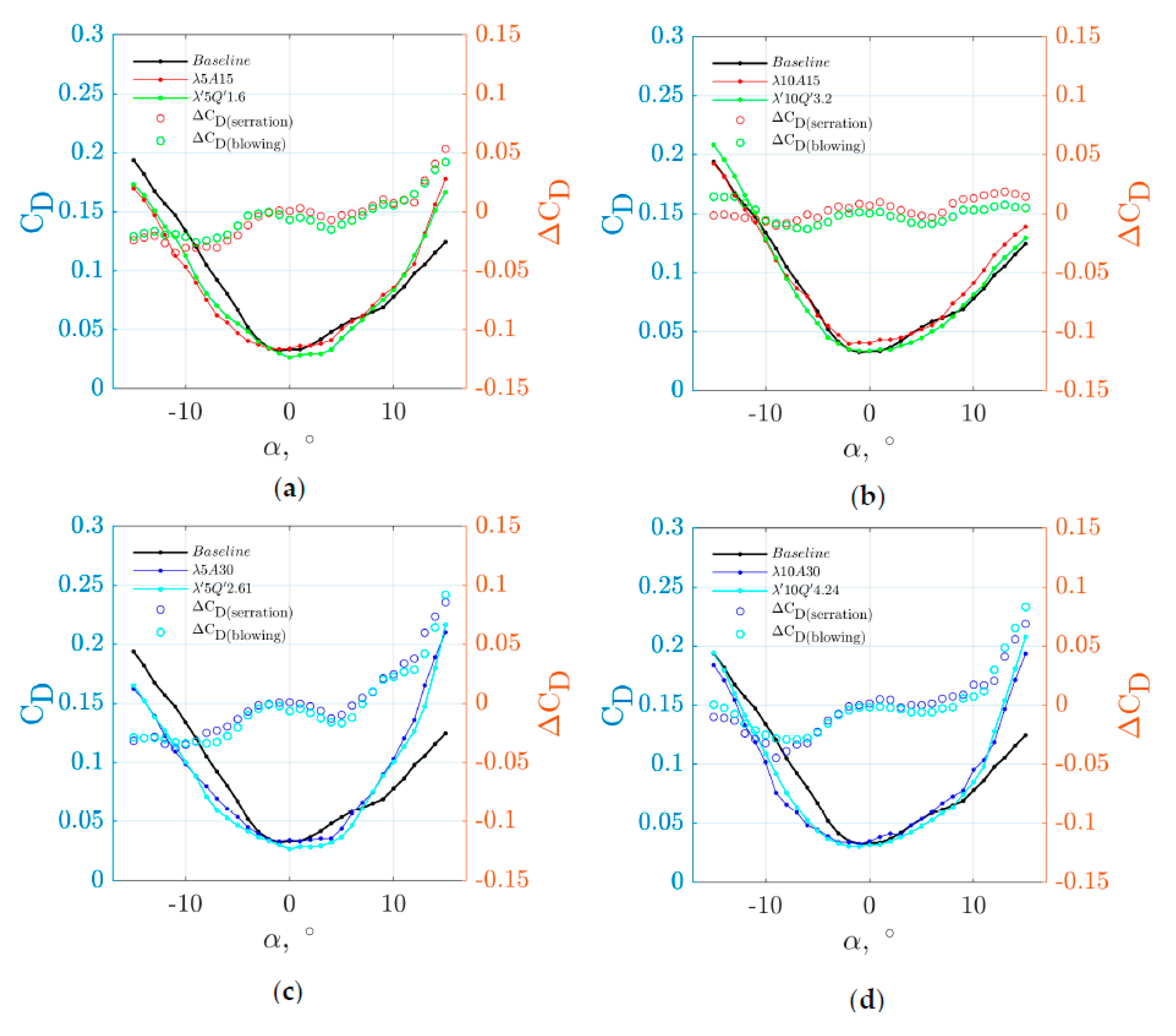 Applsci 11 02593 g006