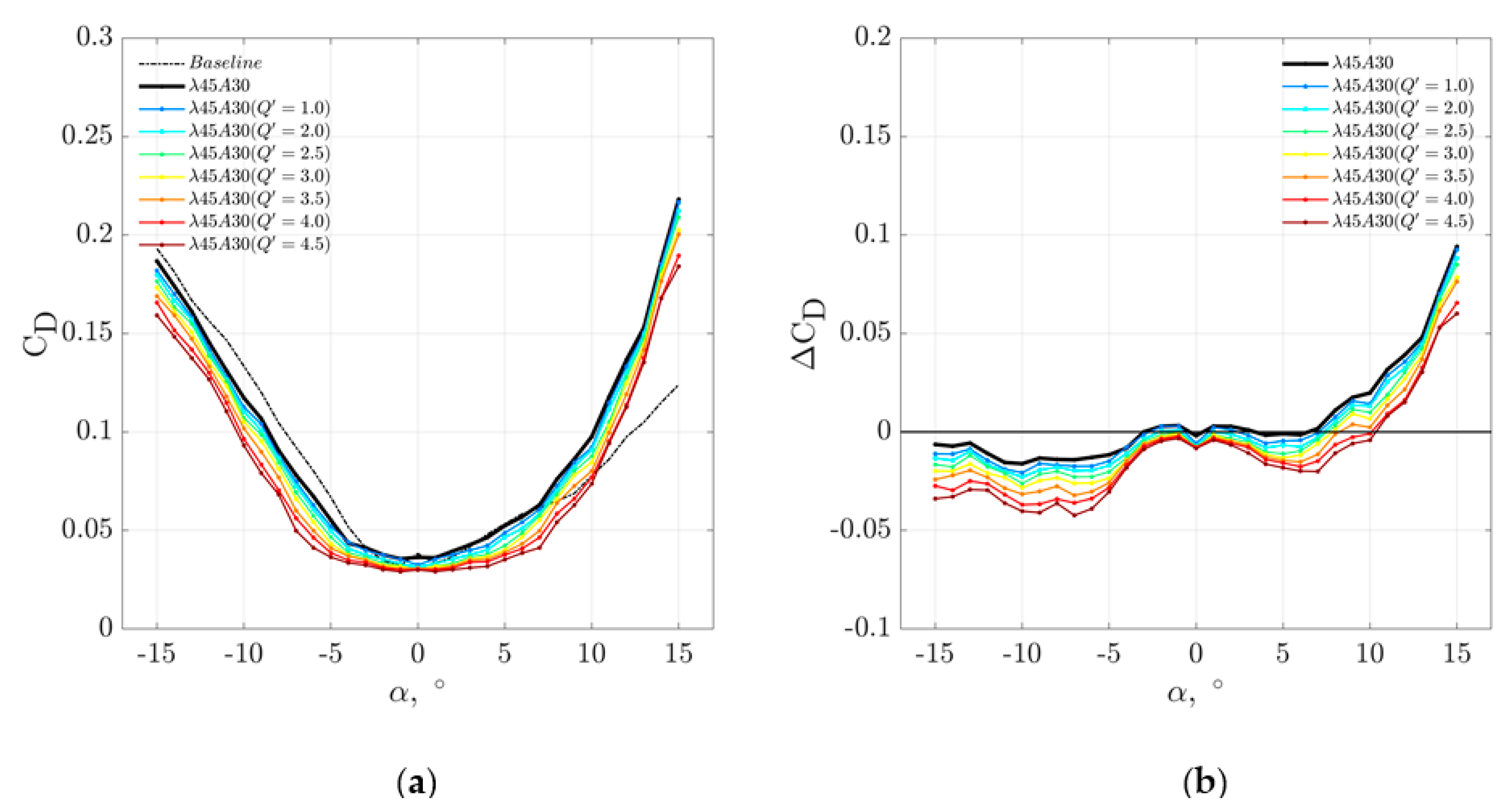 Applsci 11 02593 g013