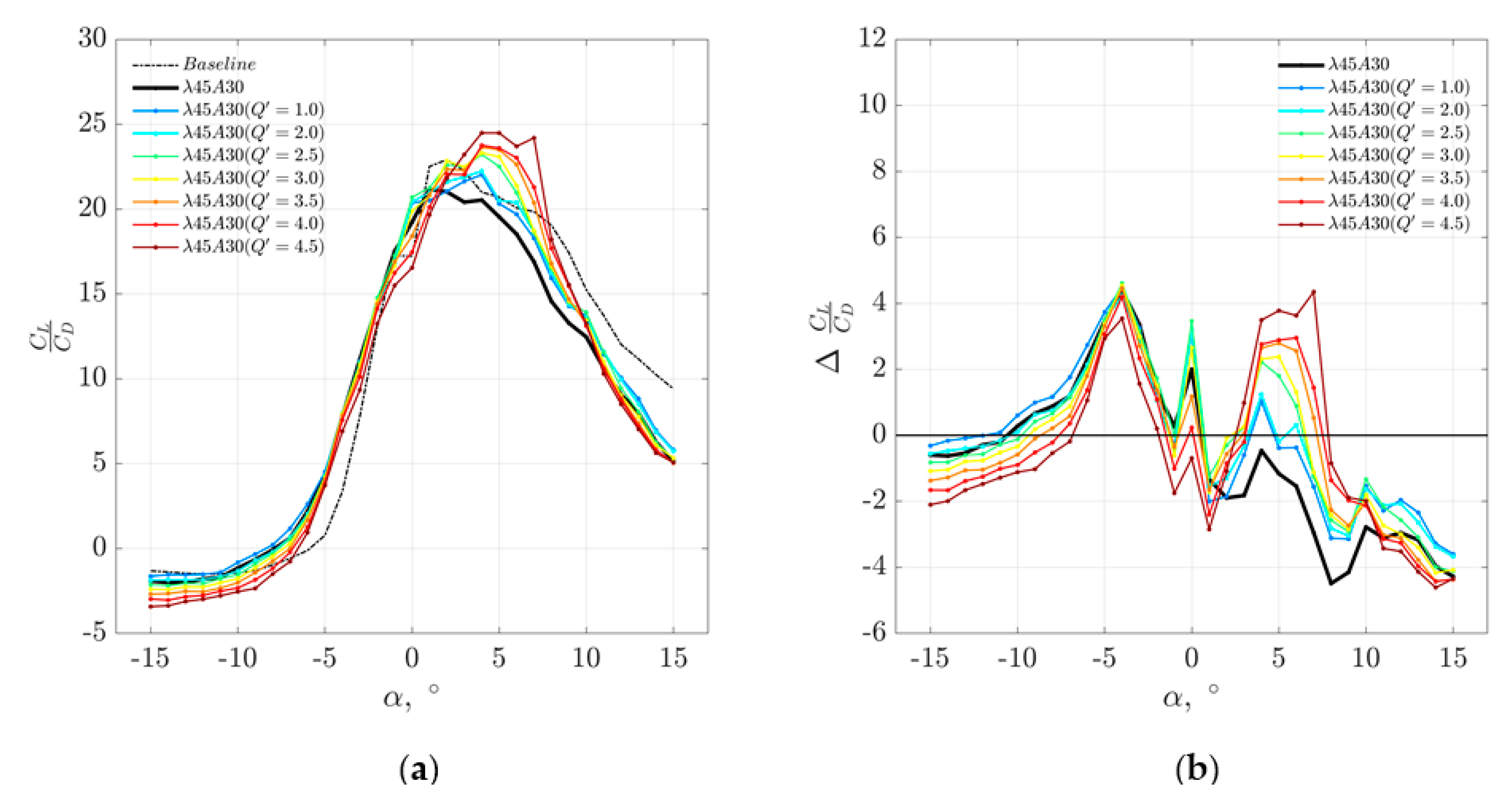 Applsci 11 02593 g014
