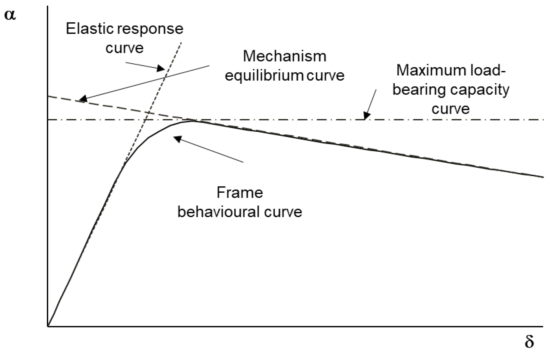 Applsci 11 02594 g001