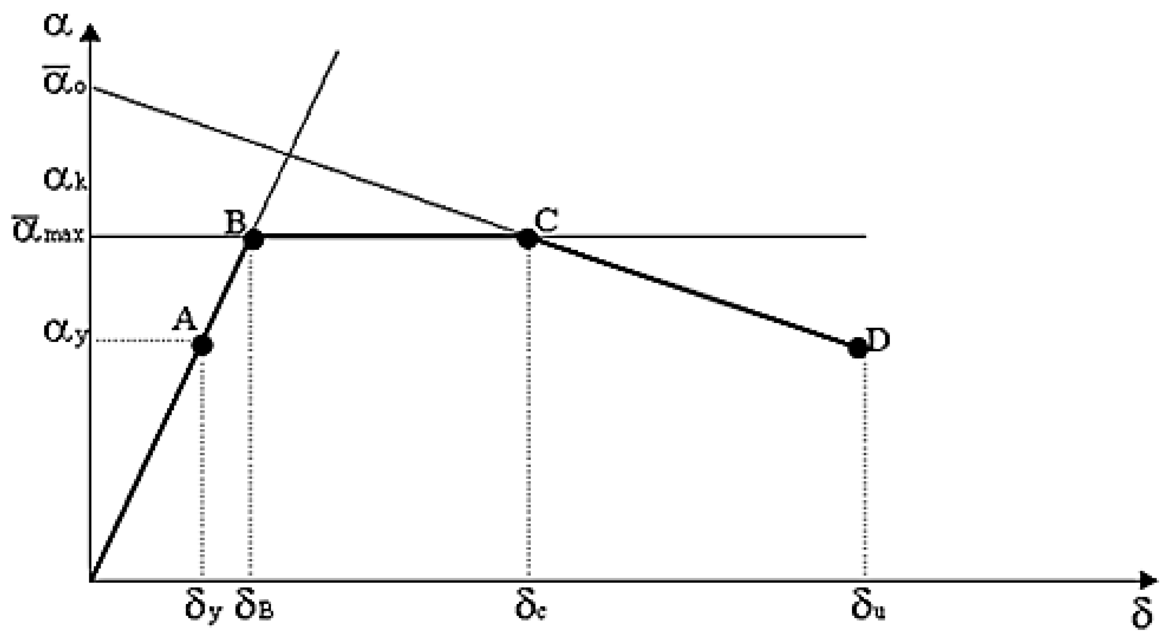 Applsci 11 02594 g002