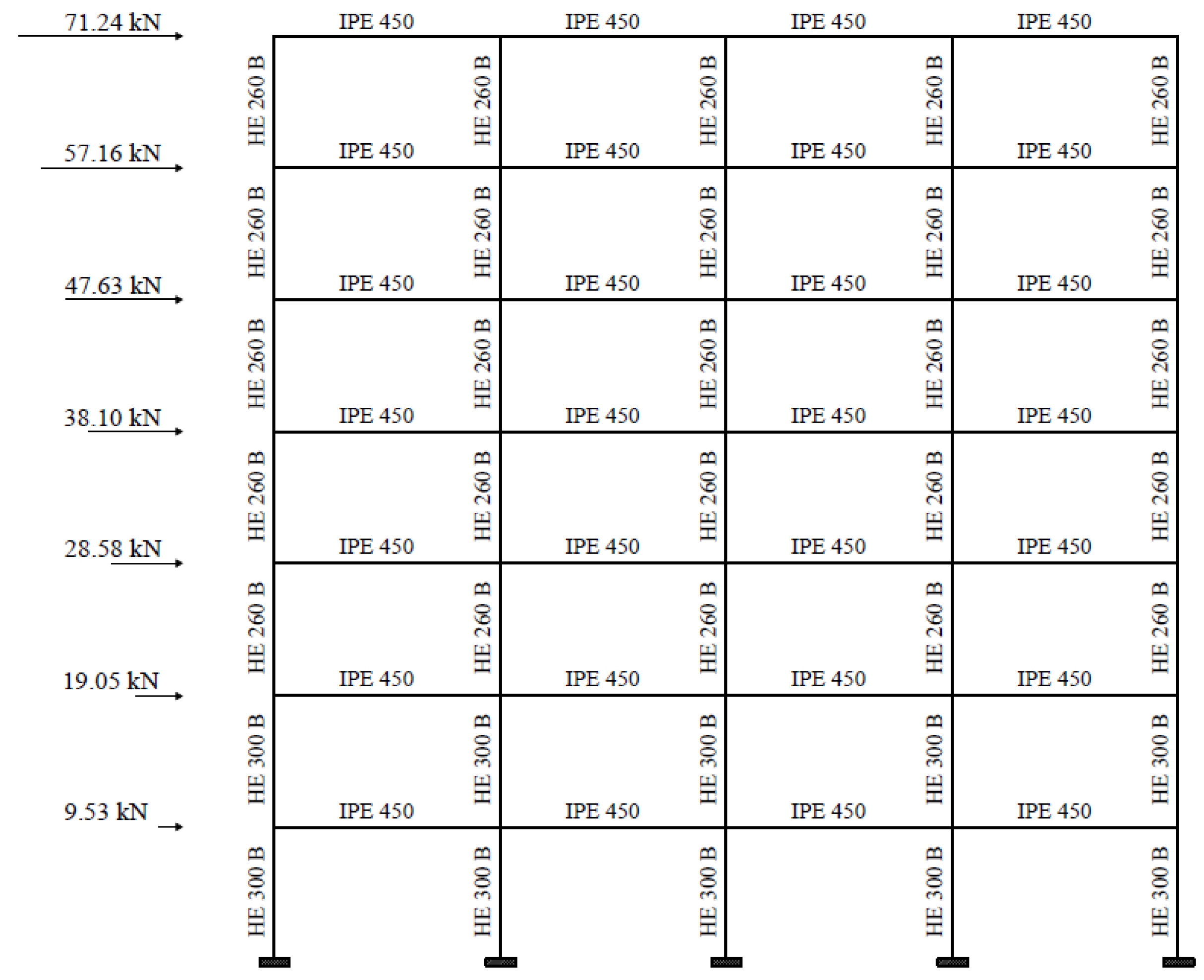 Applsci 11 02594 g004