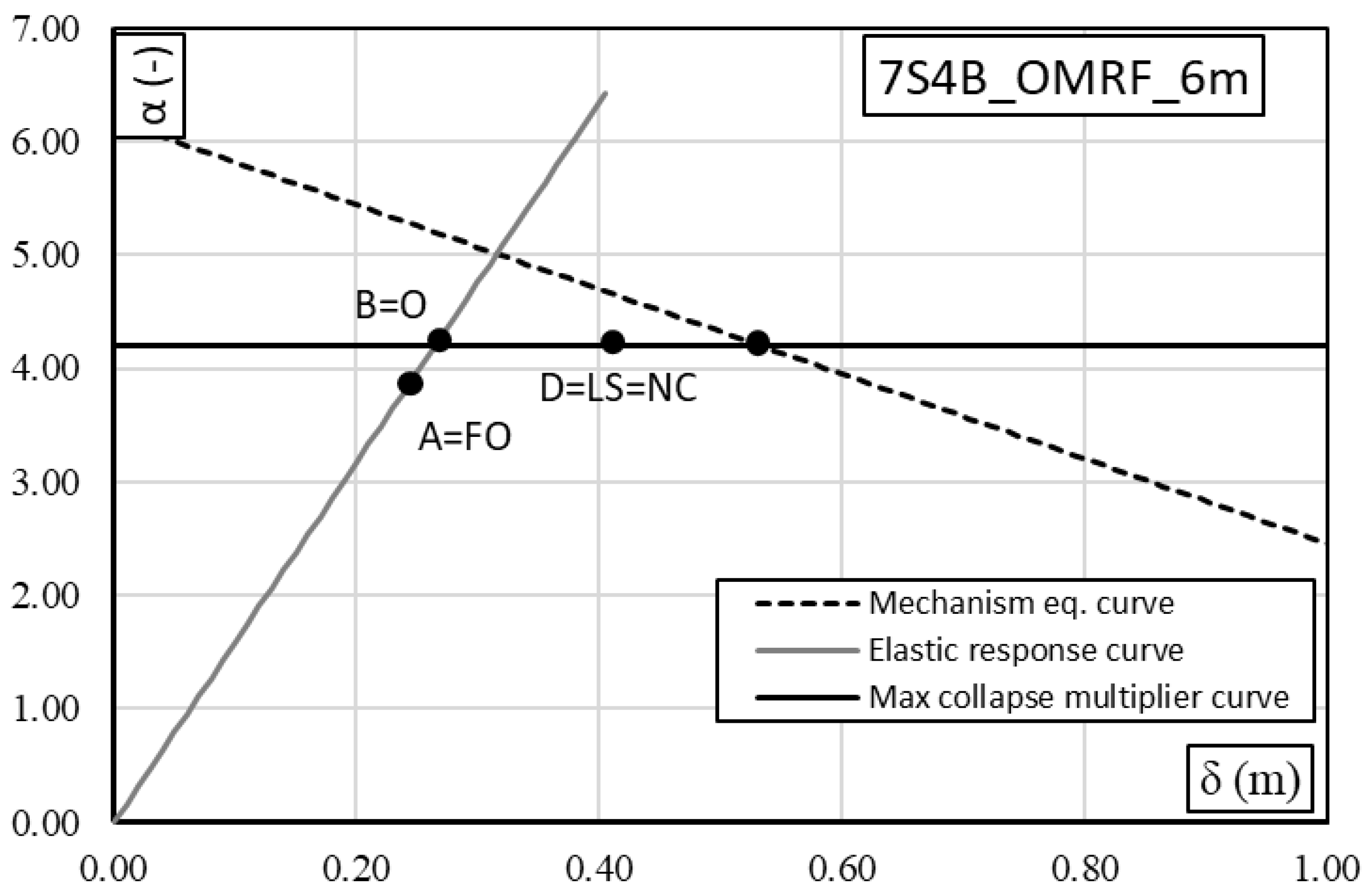Applsci 11 02594 g005
