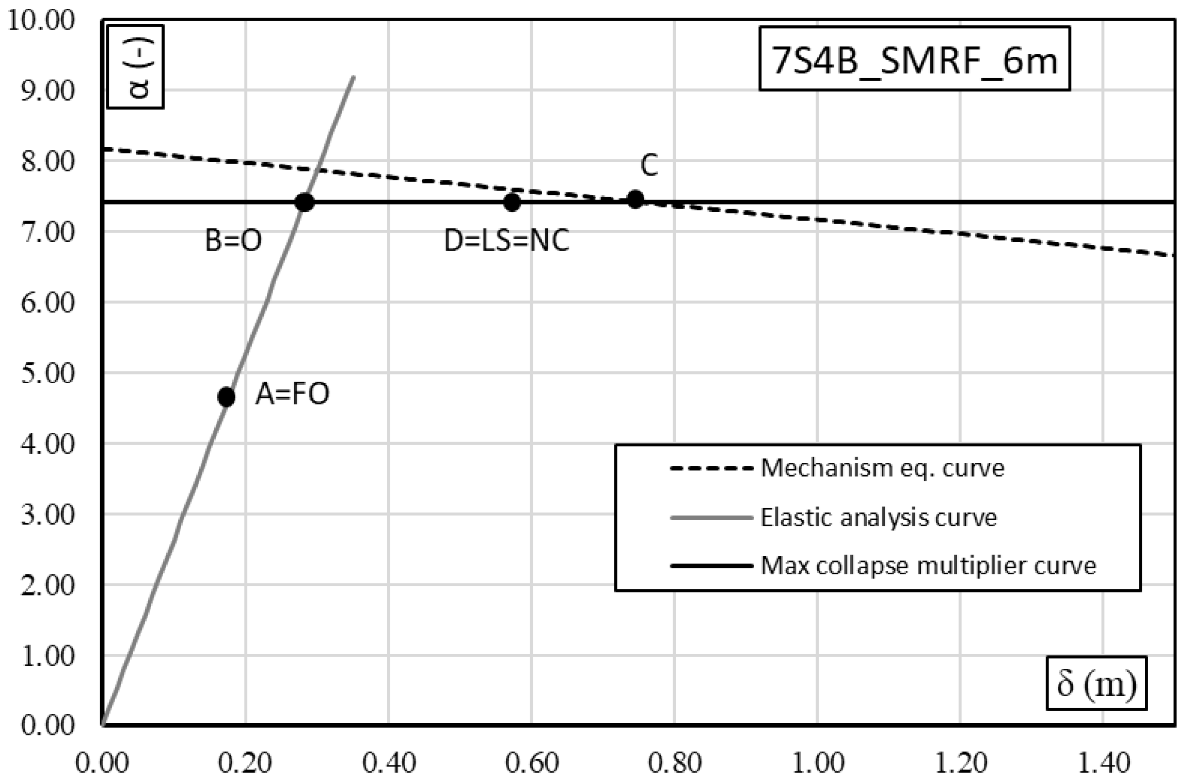 Applsci 11 02594 g007