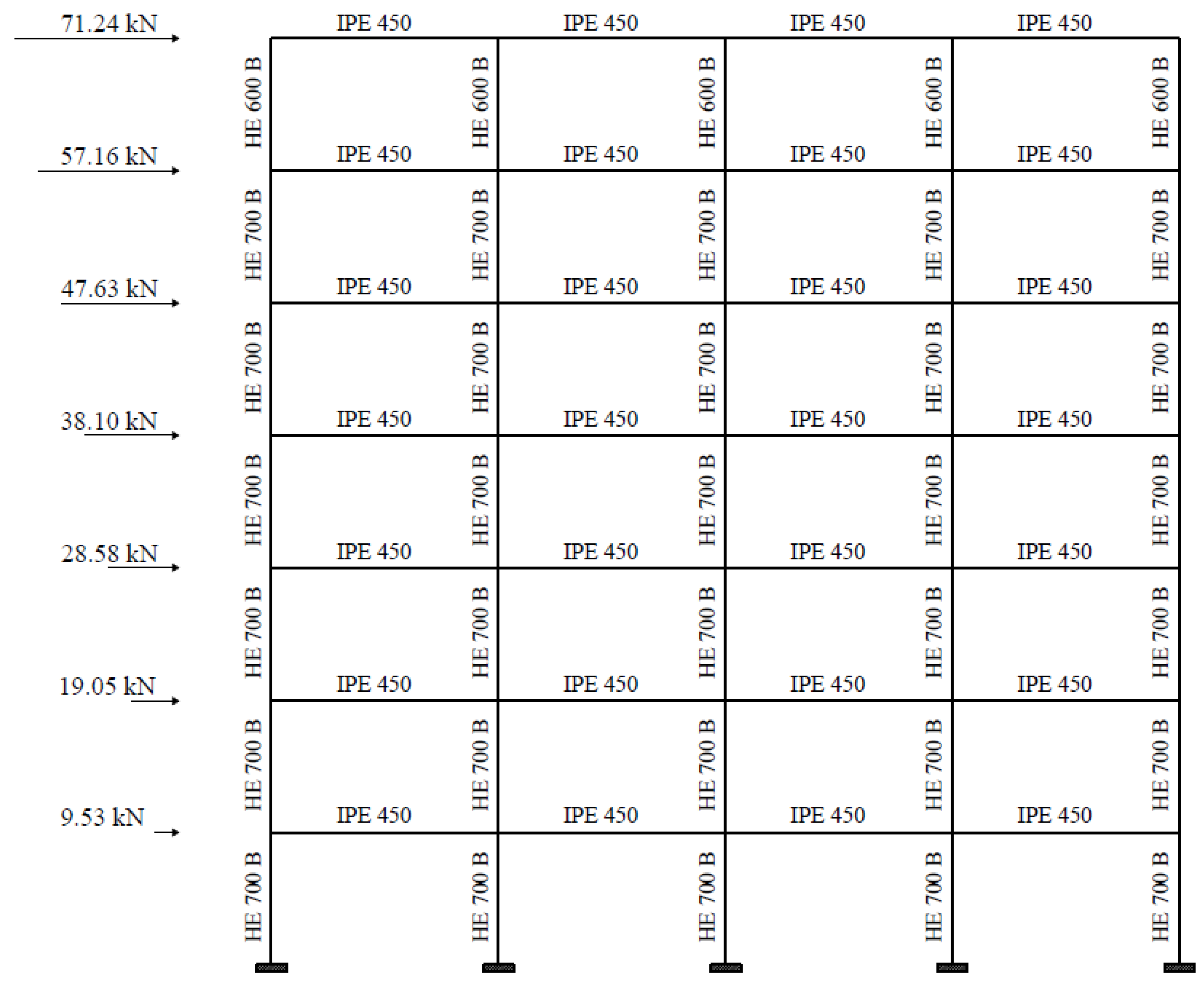 Applsci 11 02594 g008