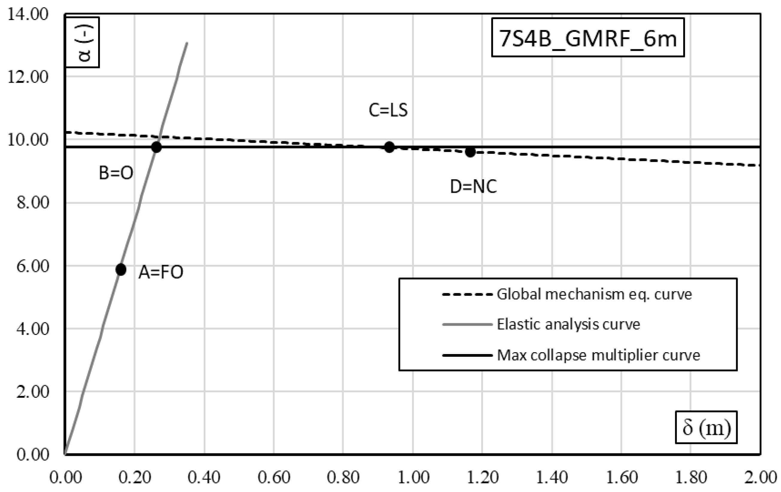 Applsci 11 02594 g009