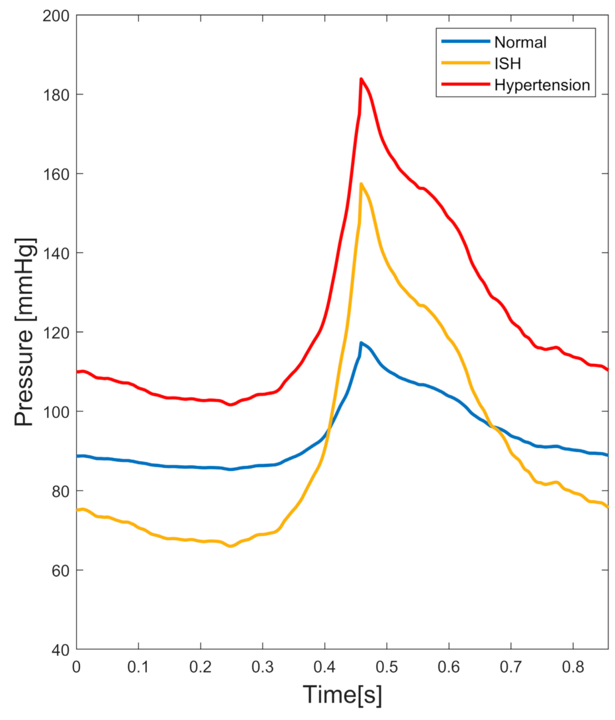 Applsci 11 02595 g004